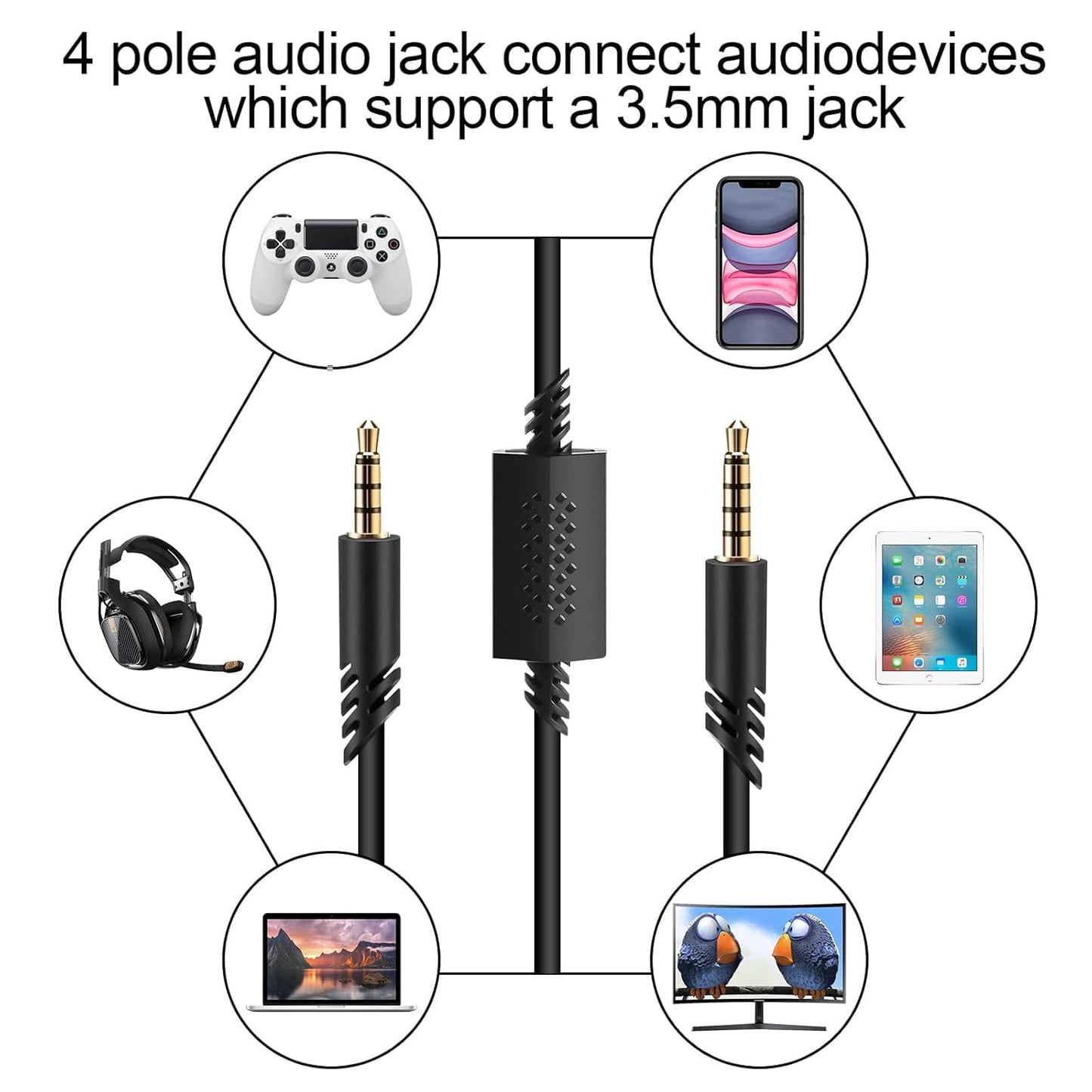 Replacement A40 Audio Cable Cord Compatible with Astro A40 Headset, TPE Cable A40 Inline Mute Cable Audio Cable for Astro A10/A40TR Gaming Headset…