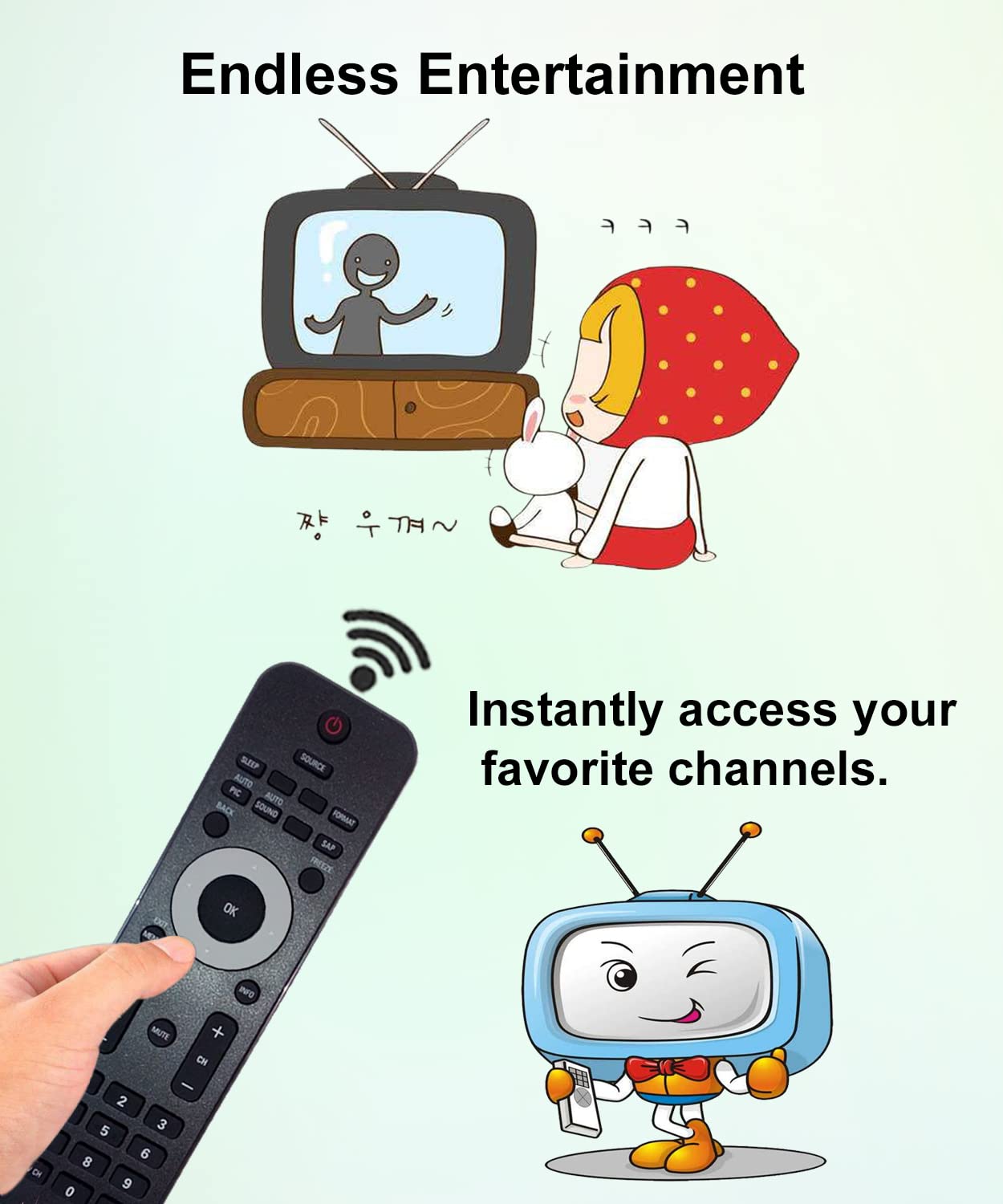 JISOWA Remote Control for Philips LCD TV 19PFL4505D/F7 22PFL4507/F7 22PFL4505D/F7 32PFL3505D/F7 32PFL4505D/F7 40PFL3706/F7 46PFL3706/F7 Replacement