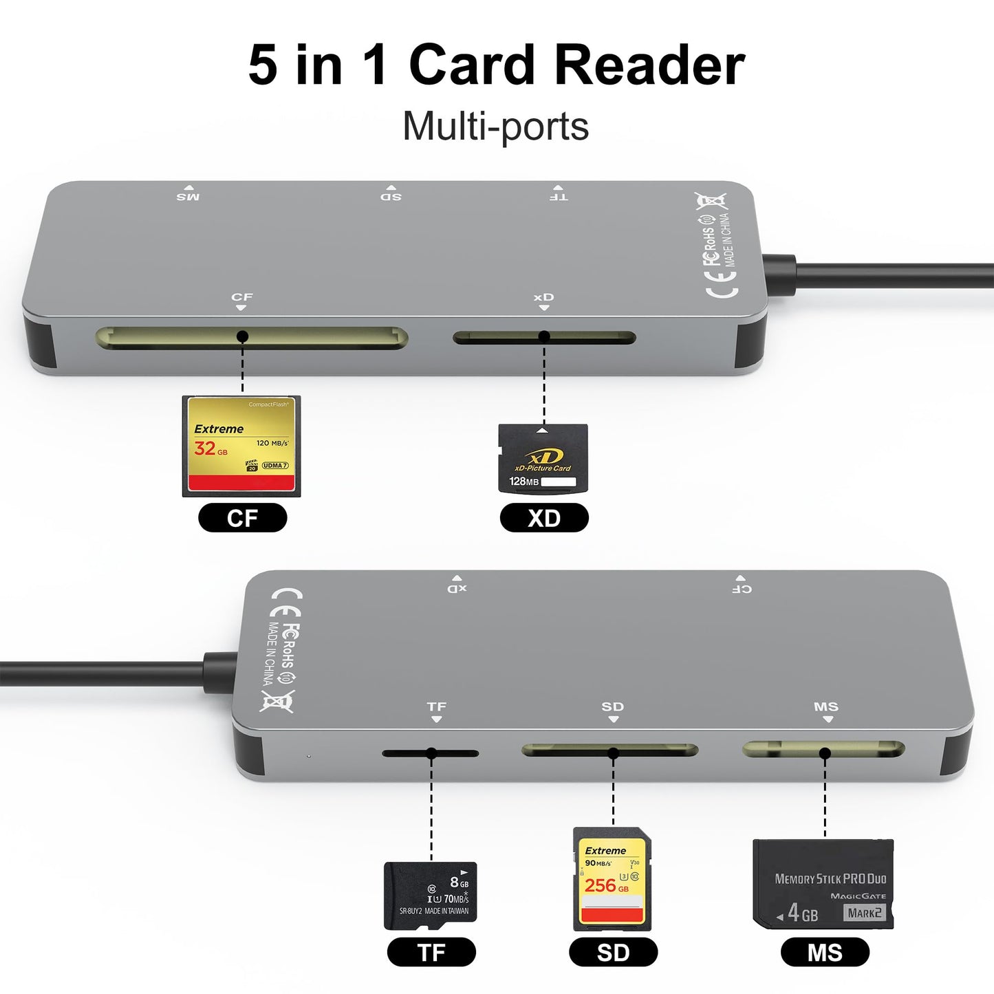 Memory Stick pro Duo Adapter - 5 in 1 SD/TF/MS/CF/XD Card Reader for PC/Android/Lightning Device, Aluminum Multi Memory Card Reader USB C Lightning