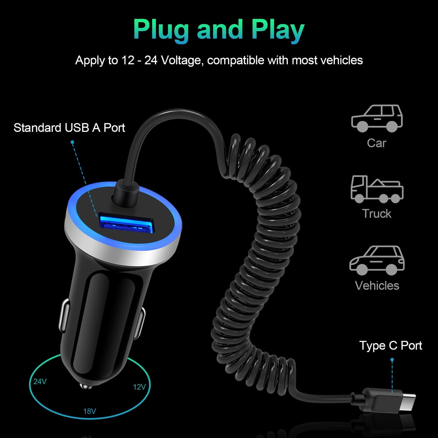 Android Type C Car Charger Fast Charging for Samsung Galaxy A17/A16/A36/A26/S25 Edge/S25FE/S25 Ultra/25 Plus/S24