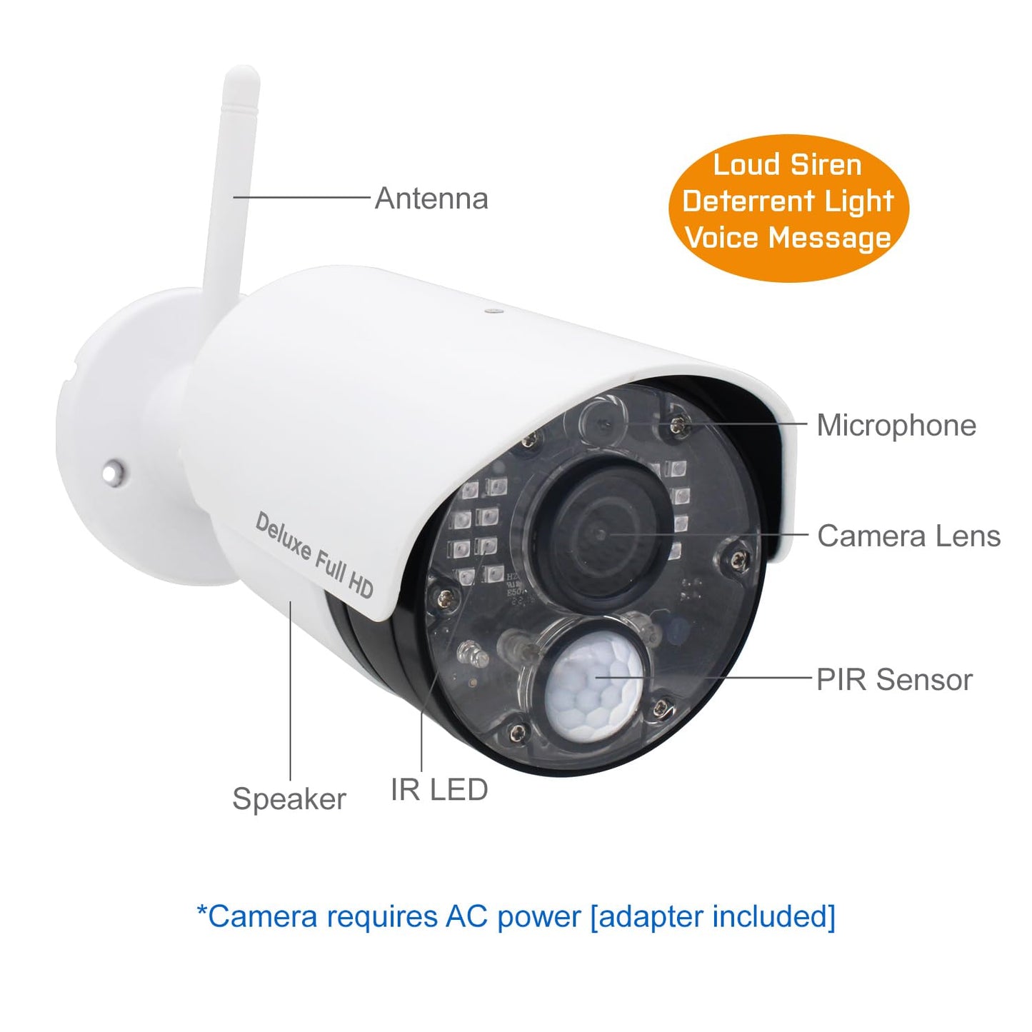 CasaCam GuardianCam Deluxe | AC Powered 1080p Night Vision Camera for VS5802/VS5102A/VS5072/VS5002 Wireless Security System | Add-on Camera, Weather