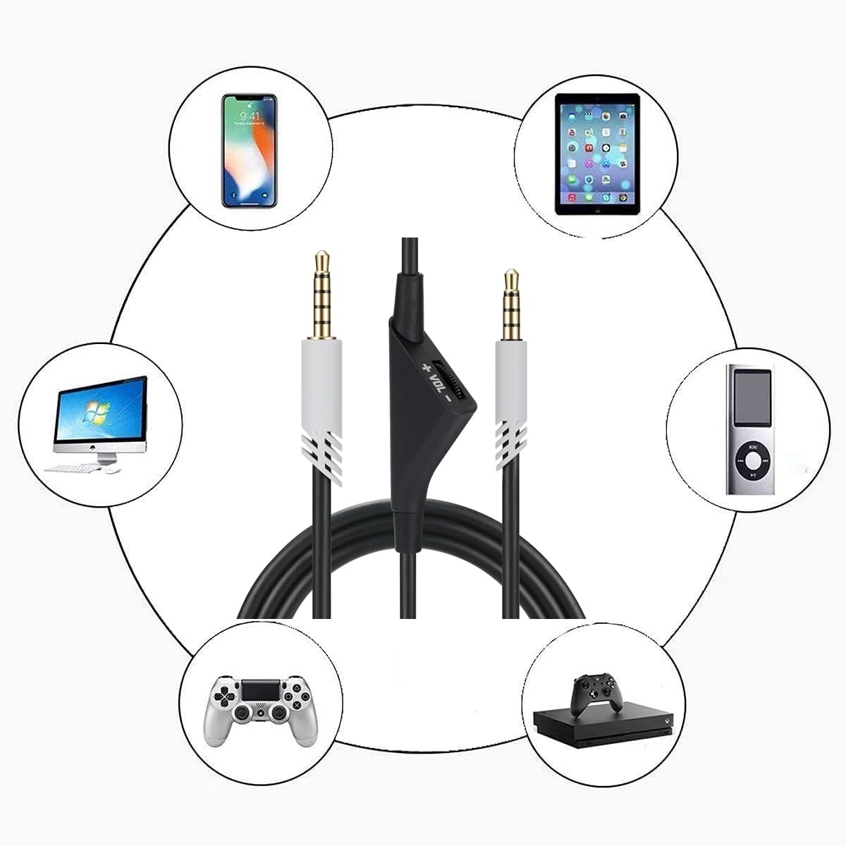 Cypher.V Replacement Cable Cord for Astro A40/A40TR/A10 Gaming Headsets, Aux Wire with Volume Control 2.0 M 6.5 Feet Compatible with Xbox-one PC Ps4
