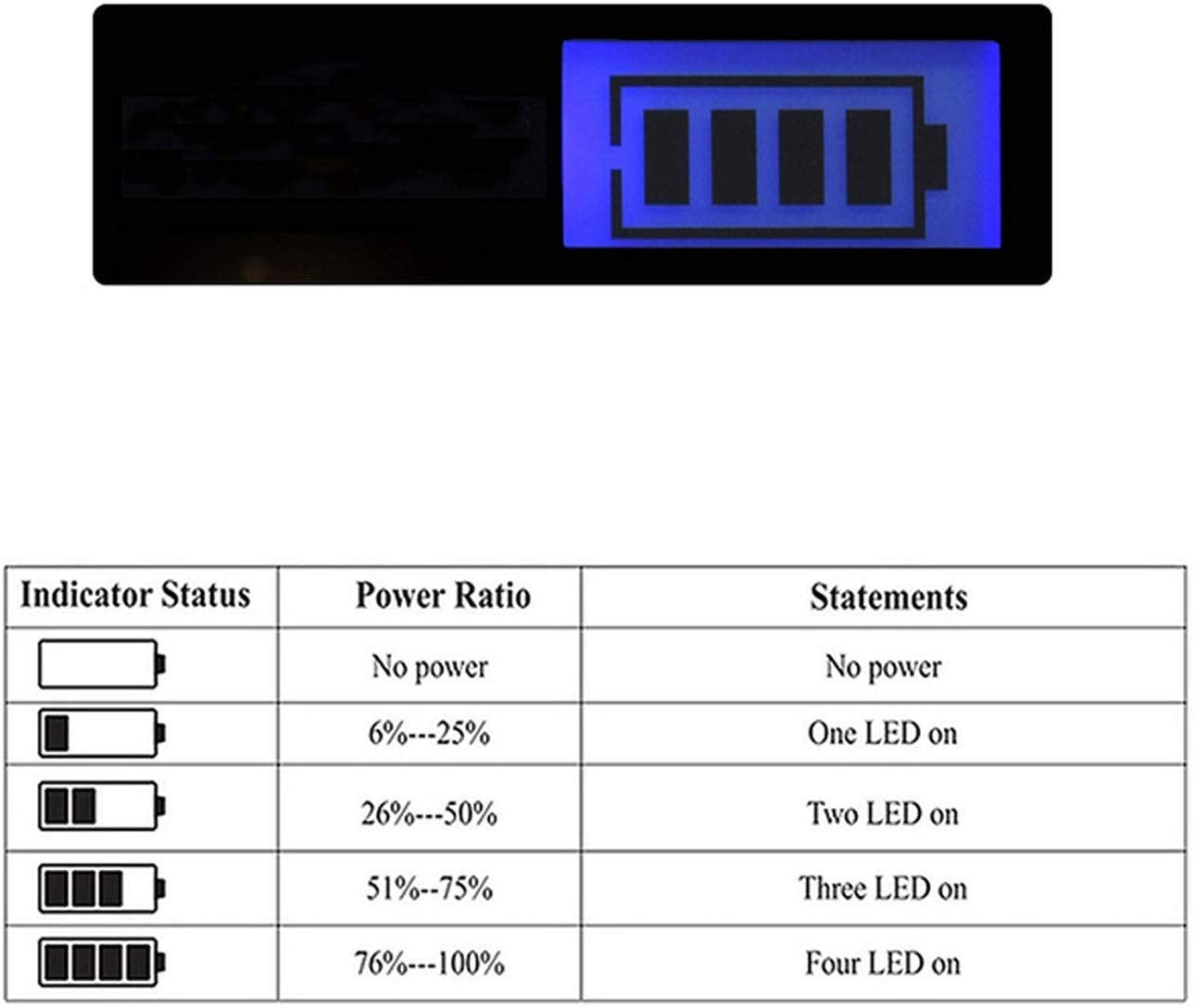 LCD USB Battery Charger for Canon PowerShot ELPH 500 HS, D10, D20, D30, S90, S95, S120, SD770 is, SD980 is, SD1200 is, SD1300 is, SD3500 is, SD4000