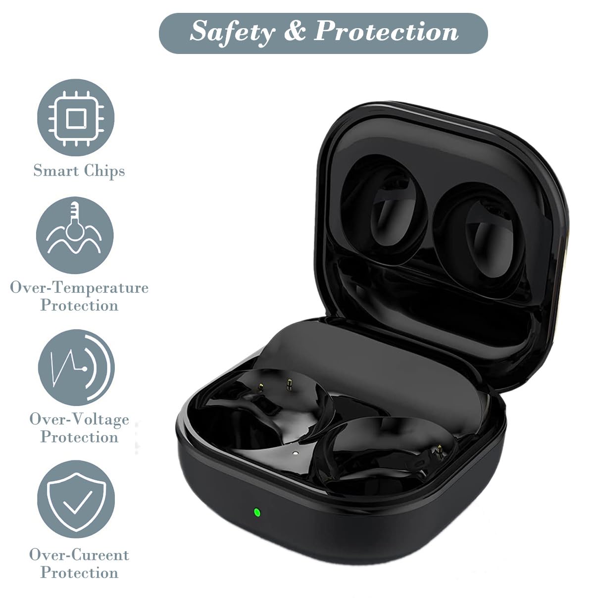 Charging Case for Galaxy Buds Pro 2 SM-R510 (Not for Galaxy Buds 2 SM-R177), Replacment Charger Case with USB C Cable for Samsung Earbuds