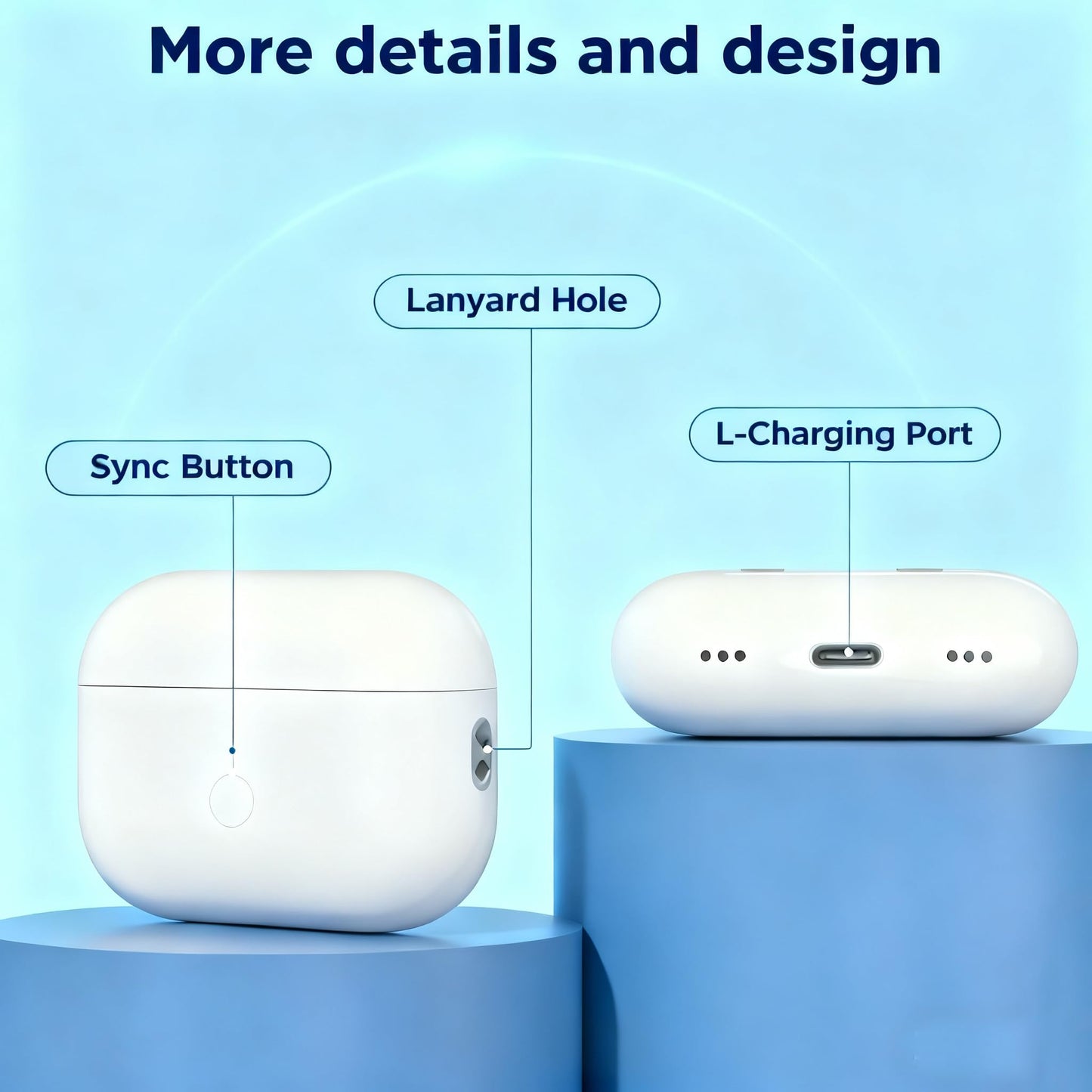 Replacement Charging Case for AirPods pro 2nd & 1st Generatino with L Charging Port, Compatible for AirPod pro 2 & 1 Gen Charging Cases