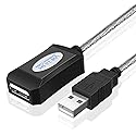 TNP Active USB Extension Extender Cable 15 ft - High Speed USB 2.0 Male to Female Extension Cable - USB A Extender Cord for Hard Drive, Printer