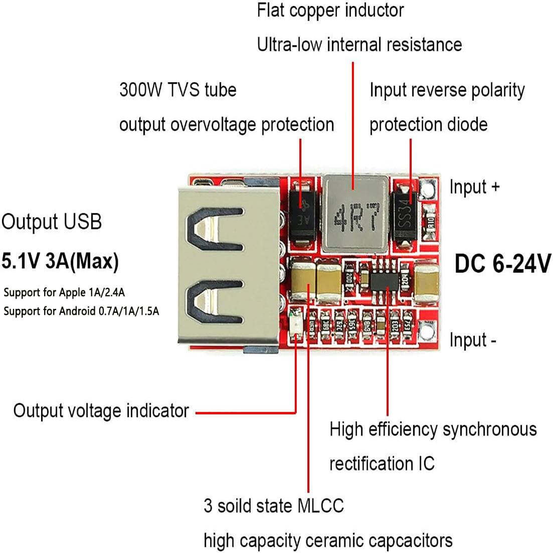 ALAMSCN DC-DC Buck Converter Car USB Charger Module 6-24V 12V 24V to 5V 3A Step Down Voltage Regulator Power Supply Module(Pack of 5) Red