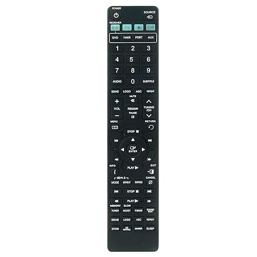 AH59-02131F Replaced Remote fit for Samsung CD DVD Home Theater System Player HTTZ322 HTTZ322T HTTZ322T/XAA HTTZ322T/XAC HTTZ325 HTTZ325T/XSA HTTZ422