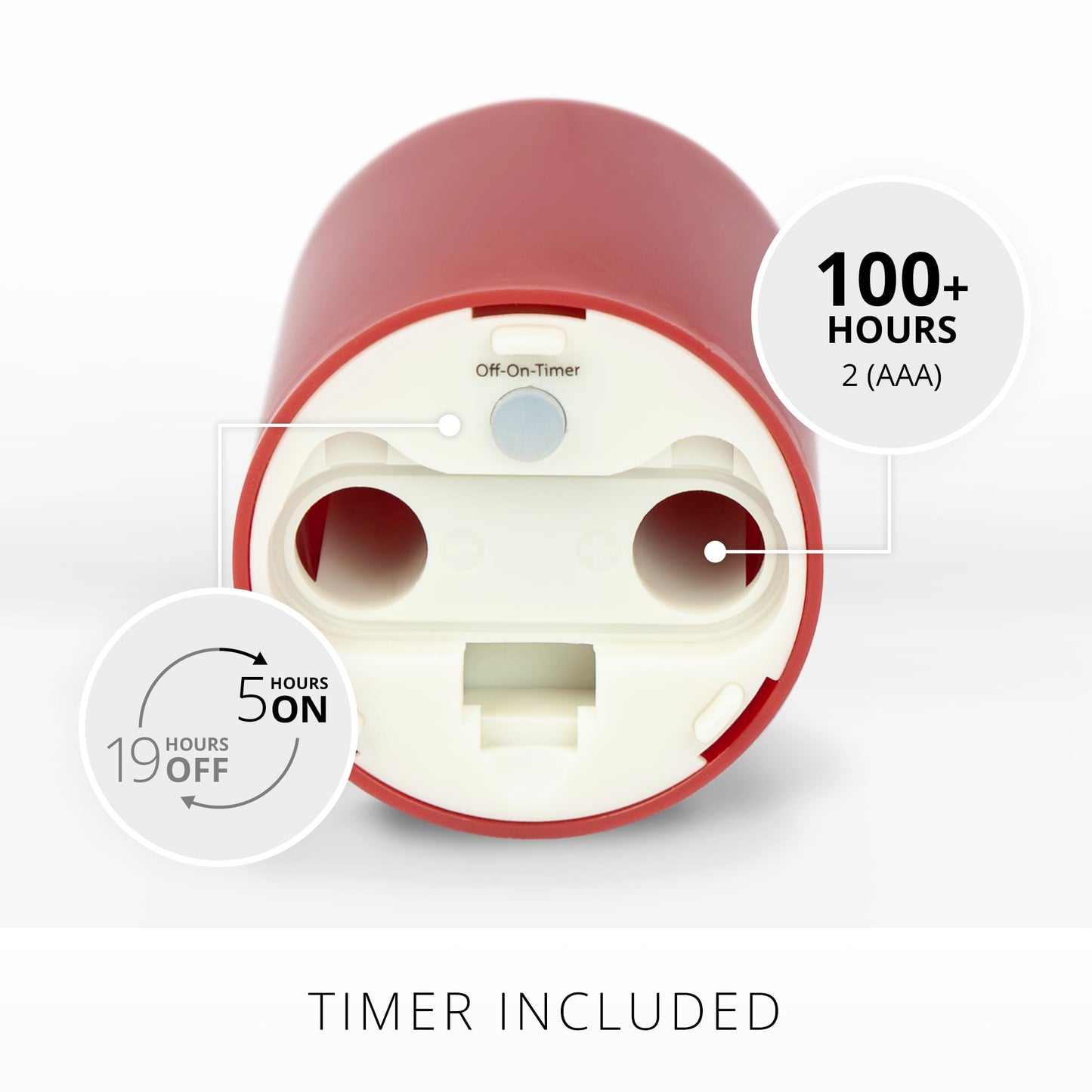 Luminara Outdoor Votive Flameless LED Candle, Cherry Red 2" x 3.2", Moving Flame Battery Operated Timer Remote Ready IPX4 Matte Plastic Finish
