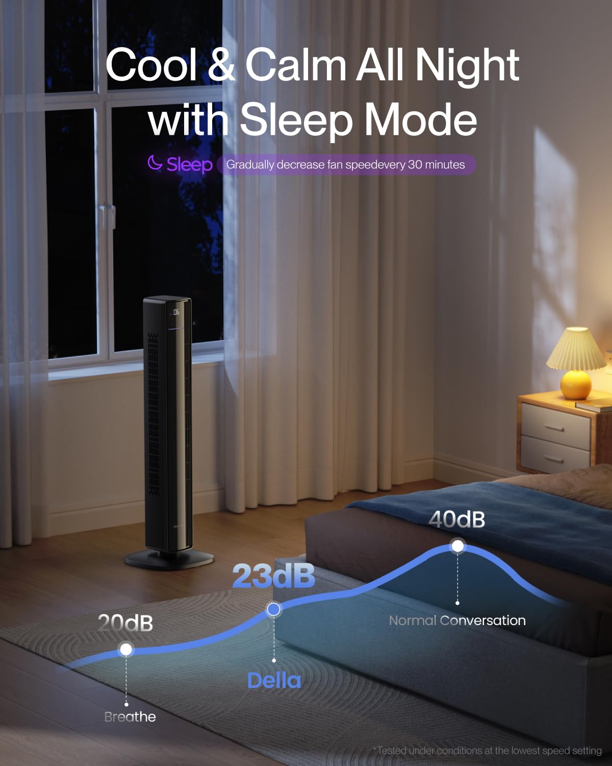 Della 42" Smart Tower Fan, Ultra Quiet 23dB Cooling Fan with 12 Speeds, 90° Oscillating, 28ft/s Airflow, DC Motor, 24H Timer, Voice/App/Remote Control