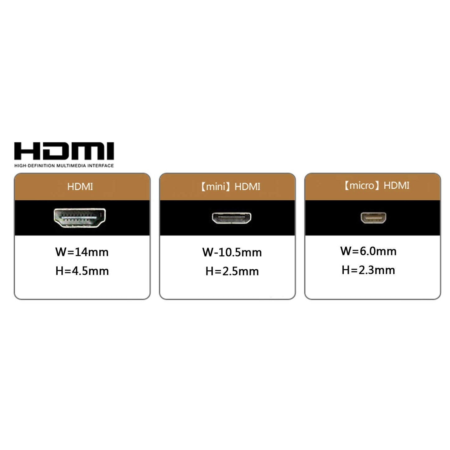 JSER FPV HDMI Type A Male to HDMI Male HDTV FPC Flat Cable Dual Up Angled 90 Degree 50cm