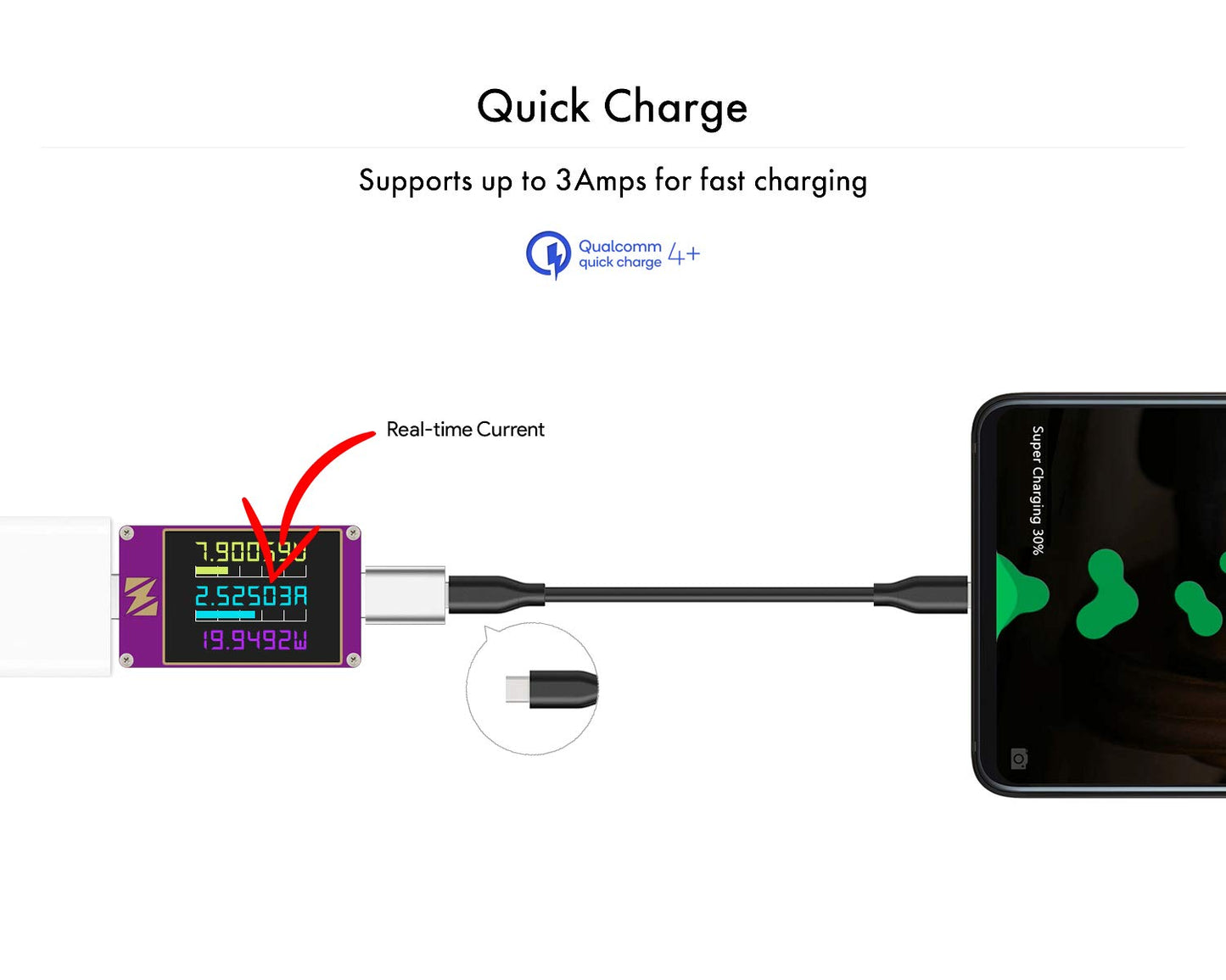 USB-C Female to USB 3.0 Male OTG SuperSpeed 5Gbps Adapter 2 Pack, USB Male to USB-C Female Converter