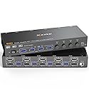 HDMI+Displayport KVM Switch 2 Monitors 4 Computers 8K@60Hz 4K@144Hz, Dual Monitor KVM Switch for 4 PC Share 2 Monitors and 4 USB3.0 Devices, with 4