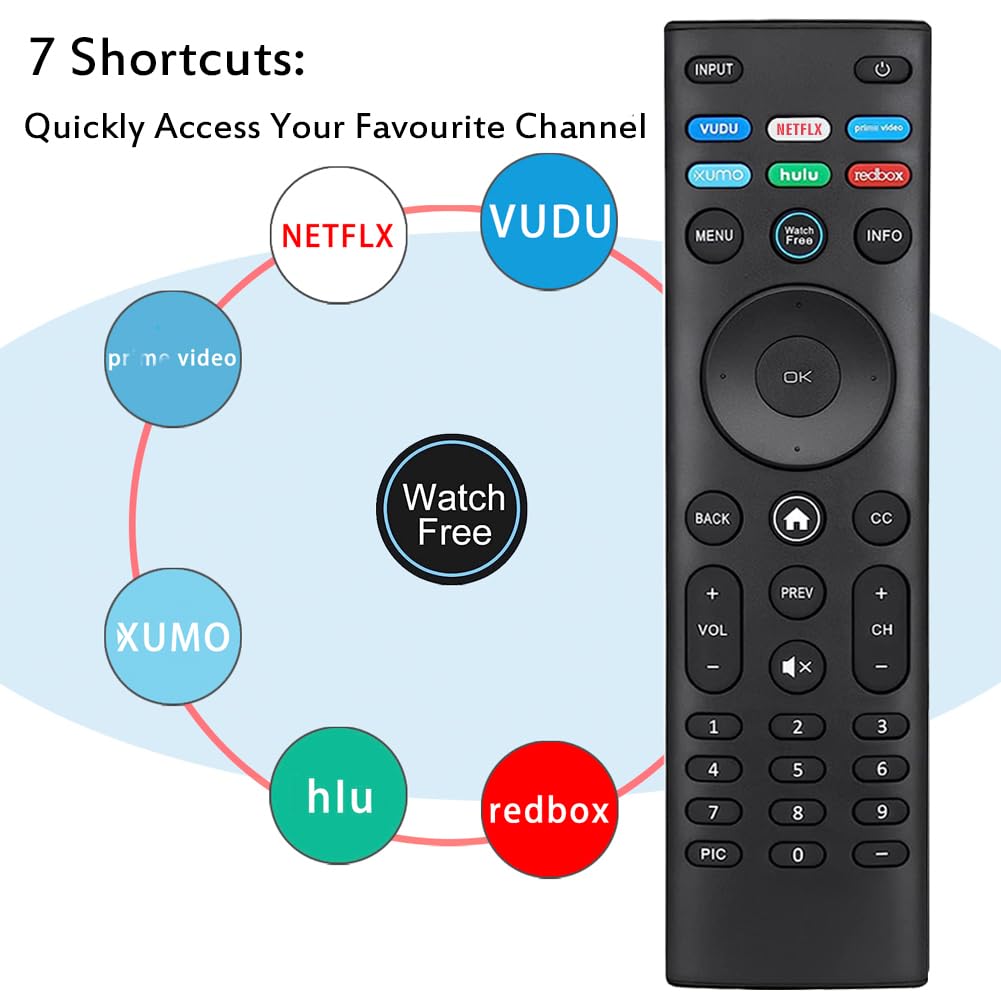 XRT140 Universal Remote Control for All VIZIO Smart TVs, Remote Replacement for VIZIO TV Smartcast D, E, M, P/PX, V, OLED Series