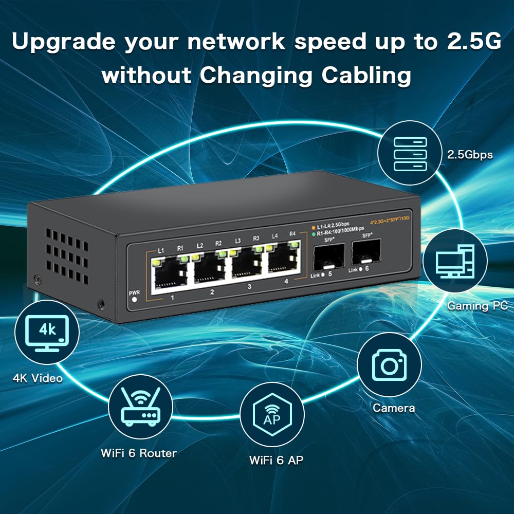 Davuaz 2.5G Unmanaged Ethernet Switch with 4 x 2.5G Base-T Ports and 2 x 10G SFP+ Uplink Ports, Compatible with 100/1000/2500Mbps, Fanlesss Design