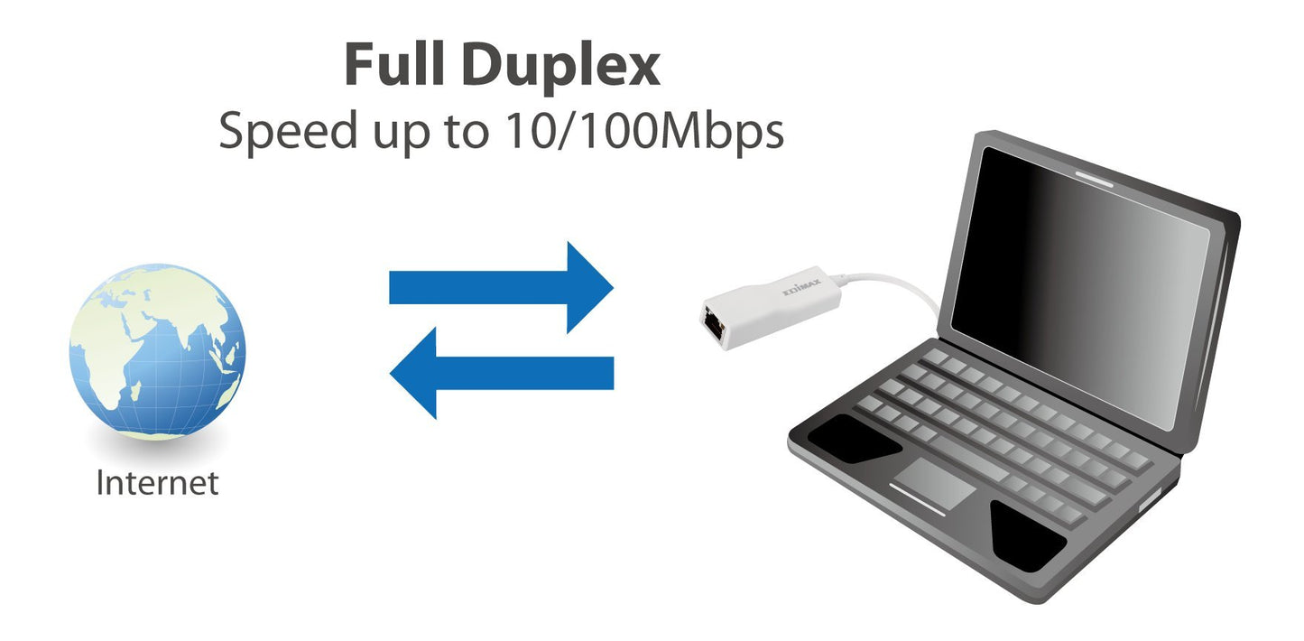 Edimax USB 2.0 Fast Ethernet LAN Adapter, USB to RJ45 100Mbps Network LAN Converter, Plug and Play, Windows, MacBook Pro/Air and More, EU-4208, White