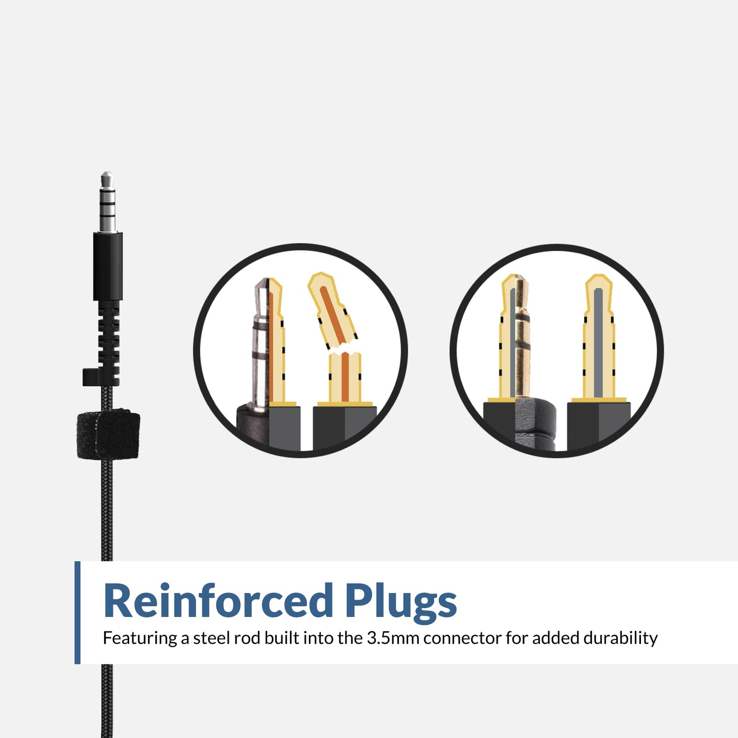 Cyber Acoustics 3.5mm Stereo Headphones for PCs and Other 3.5mm Devices in The Office, Classroom or Home (ACM-6004)