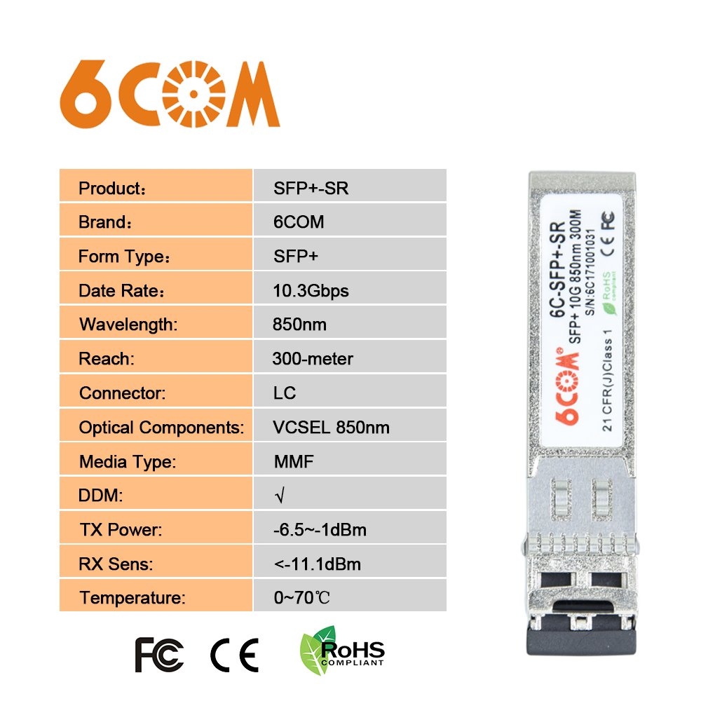 6COM 10GBase-SR SFP+ Transceiver, 10G 850nm Duplex LC Connector Multi-Mode Module, up to 300 Meters, for Ubiquiti UF-MM-10G and Other Open Switches