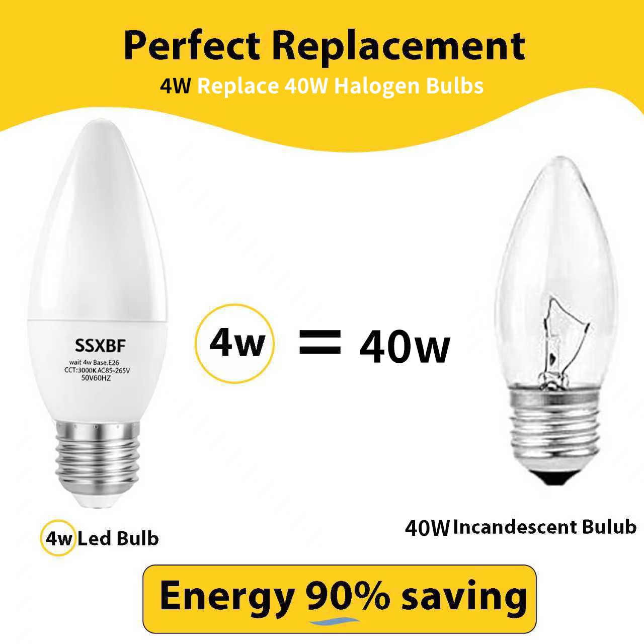 SSXBF E26 LED Candelabra Light Bulbs 40W Equivalent, Warm White 3000K 400 Lumen Chandelier Bulbs,AC85-240V 4W B11 Candle Base, Pack of 4