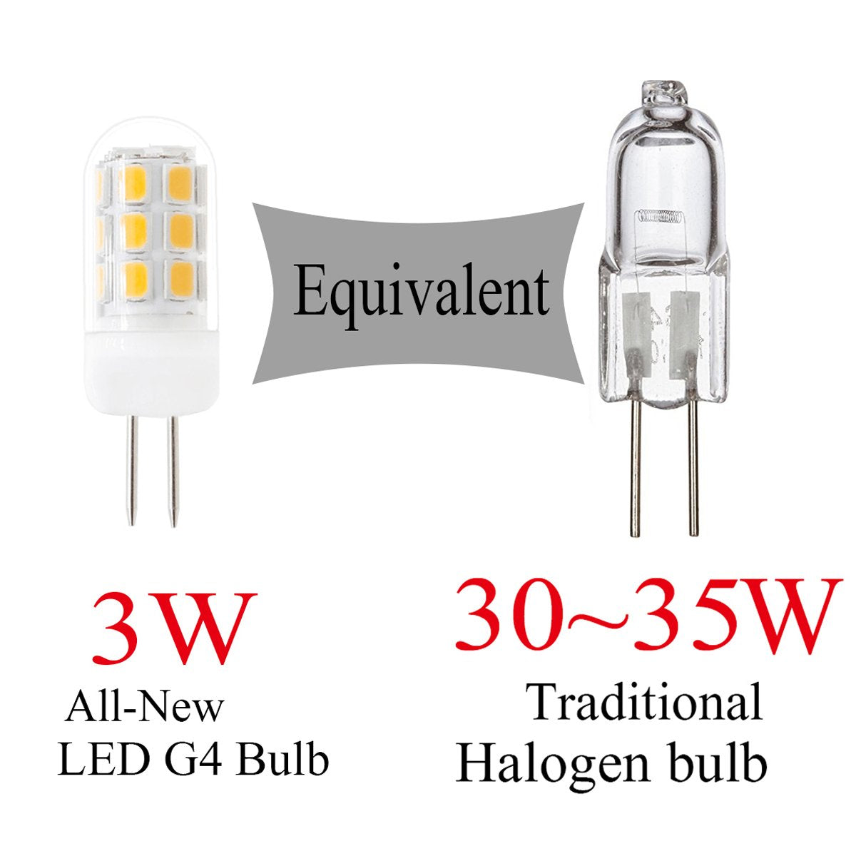 XRZT 120V G4 Led Bulb, 30W Halogen Bulb Equivalent, Warm White, 5-Pack