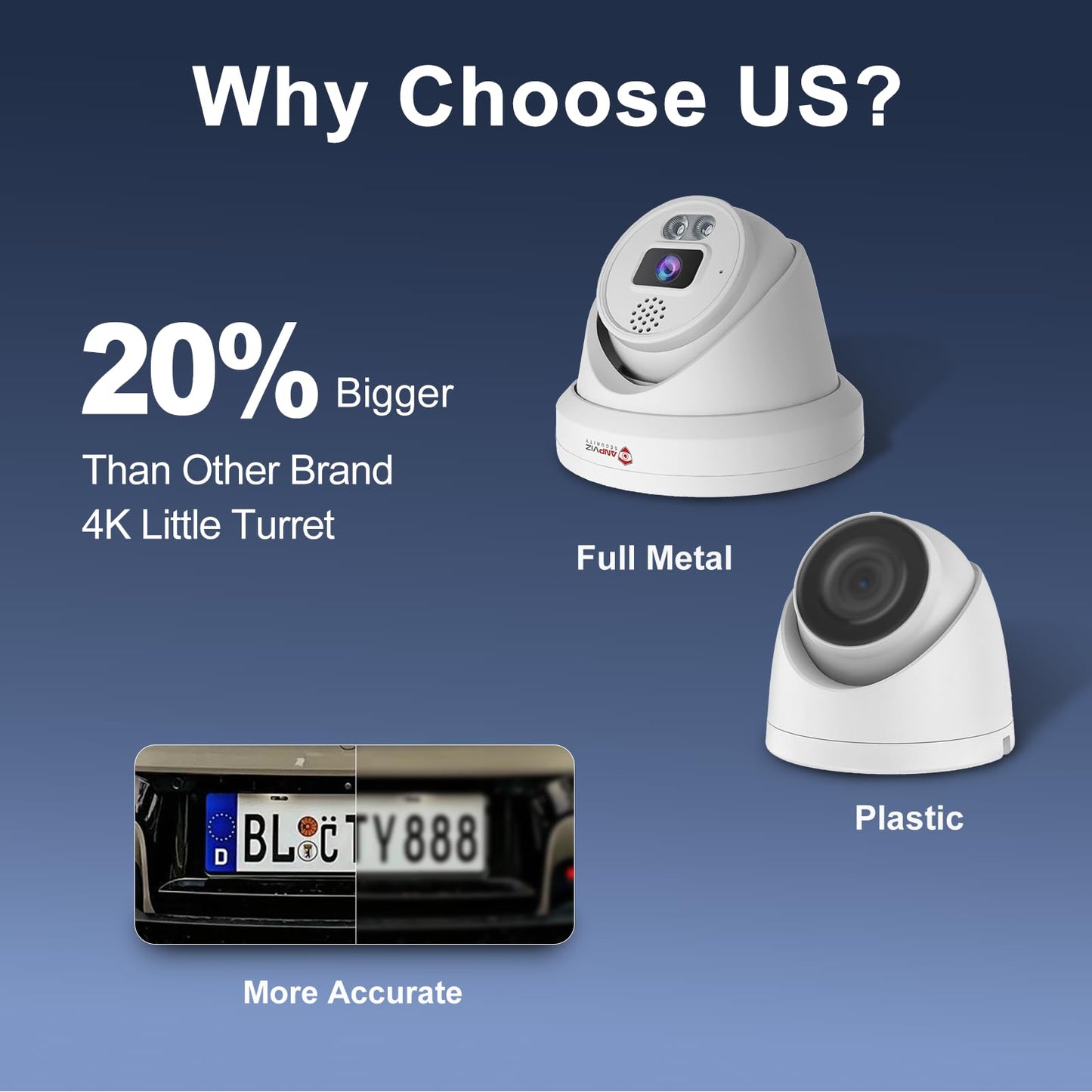 Anpviz 6MP PoE Camera, Turret 6MP UltraHD IP Camera Outdoor with Mic & Speaker, 100FT Smart Color Night Vision, PoE Security Cameras with AI Human