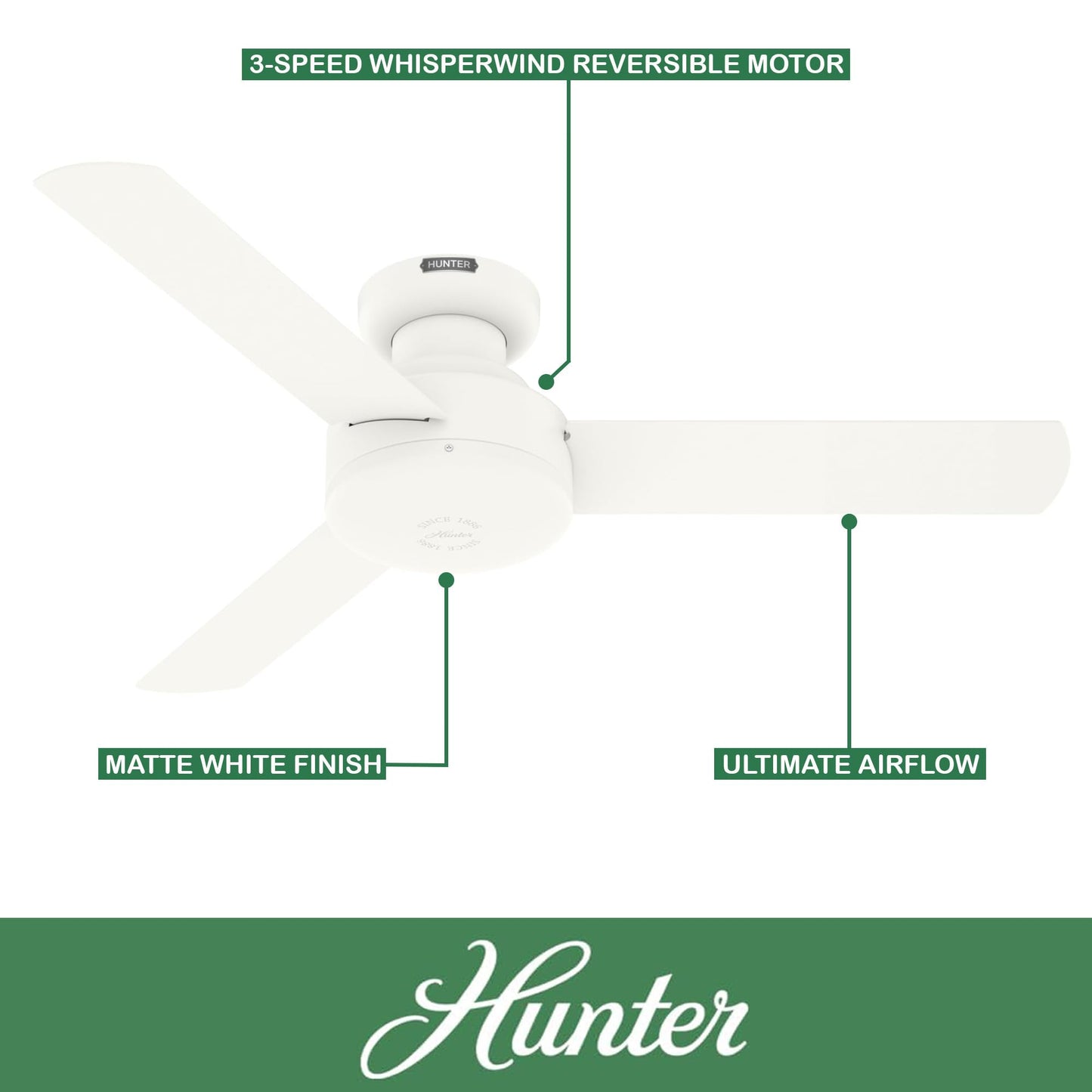 Hunter Fan 44 inch Indoor Ceiling Fan with No Light, Low Profile Flush Mount White Ceiling Fan, 3 Blades, For Kids Room, Home Office, Living Room or