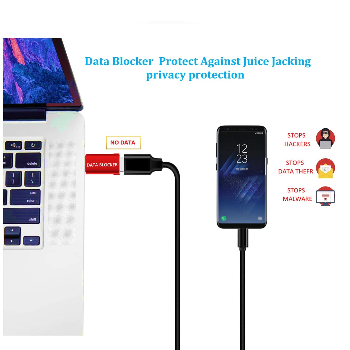 Ansumg USB Data Blocker Type A Data Blocker Only for Charge,Protect Against Juice Jacking, Refuse Hacking Provide Safe Charging(5 Red)