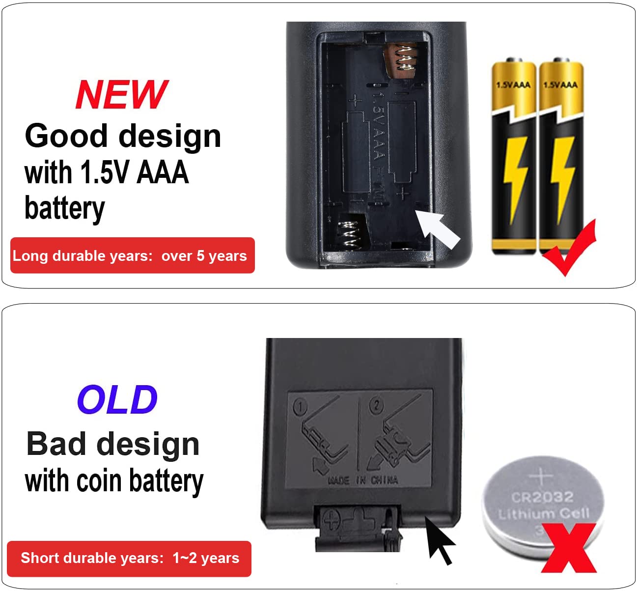 Replacement Remote Control for Lasko 2033666D 2033666C T42050 T36205 T42552 T42951 T42952 T42954 T42964 T48312 T48322 T48332 T48312 T48314 Oscillating