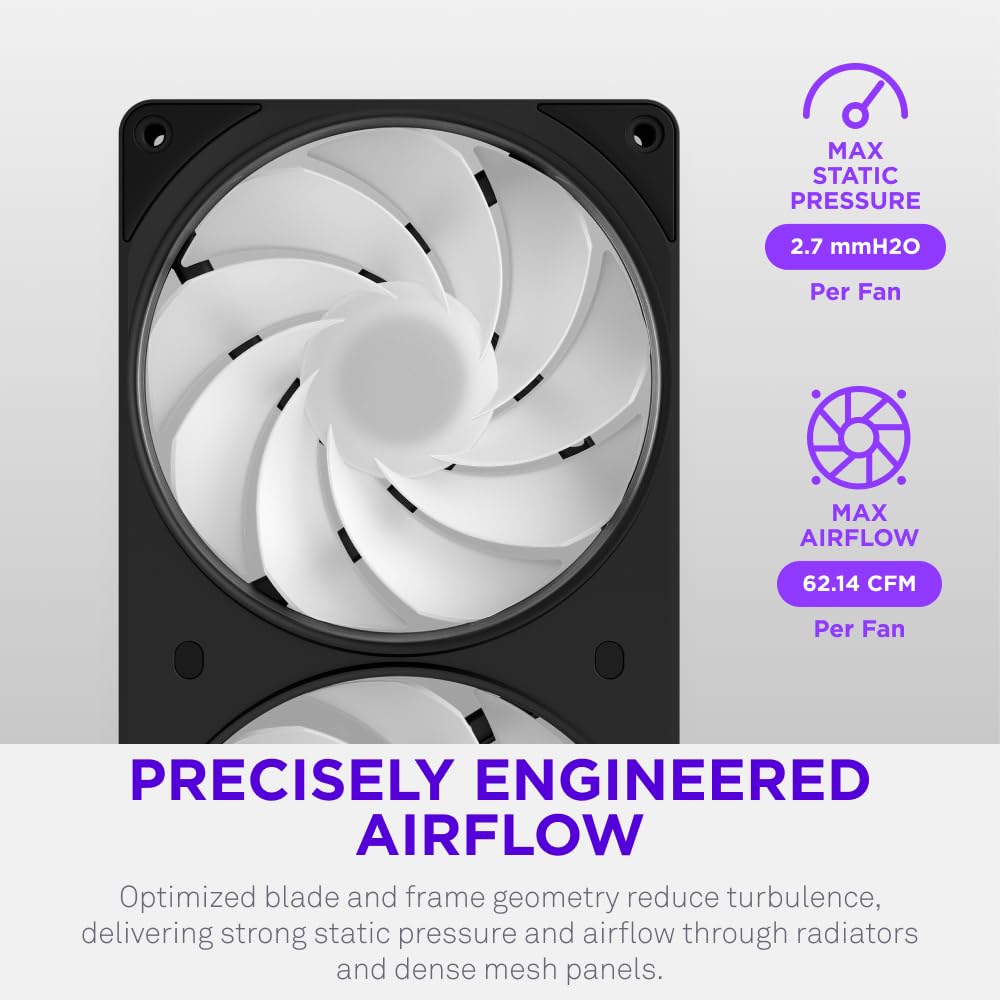 NZXT F360 RGB Reverse - 360mm Single-Frame Reverse Fan - Black