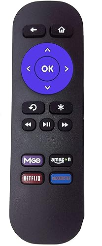 Replacement Remote for Roku Models Roku 1 (Lt, Hd) Roku 2 (Xd, Xs) Roku 3. Does not Work with Roku Stick or Roku TV