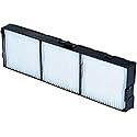 Projector Air Filter ET-RFV410 for Panasonic PT-VZ585N PT-VZ585NU PT-VZ580 PT-VZ580U PT-VW545N PT-VW540U PT-VW545NU PT-VW540 PT-VW540E PT-VX610U