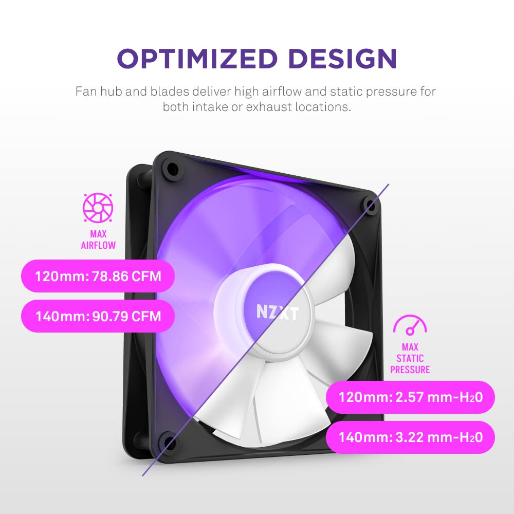 F120RGB Core - 120mm RGB Fan - Triple Pack w/RGB Controller - Black