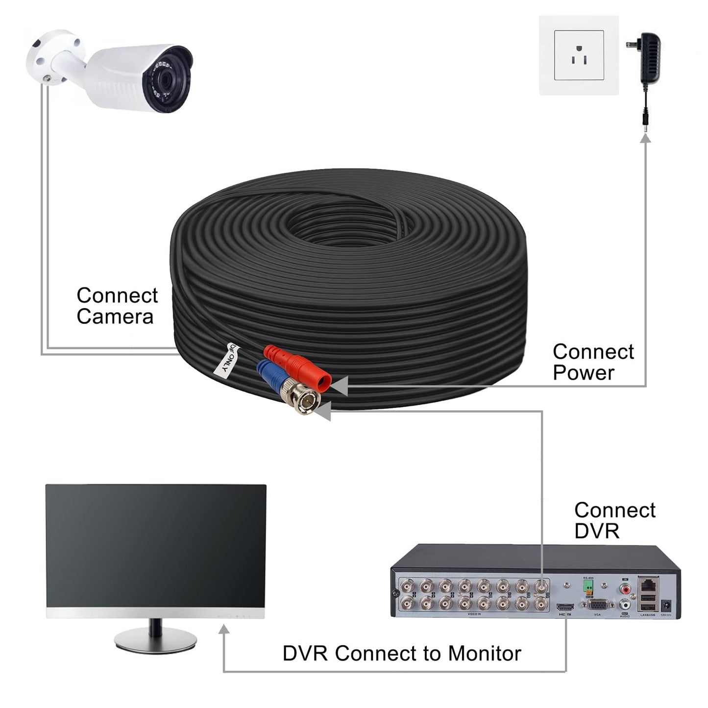 BNC Cable 200ft 2 Pack Aimyzii BNC Video Power Cable,Security Camera Cable for CCTV Camera DVR Security Systems(Included 4X BNC Adapters,50 Pcs Cable