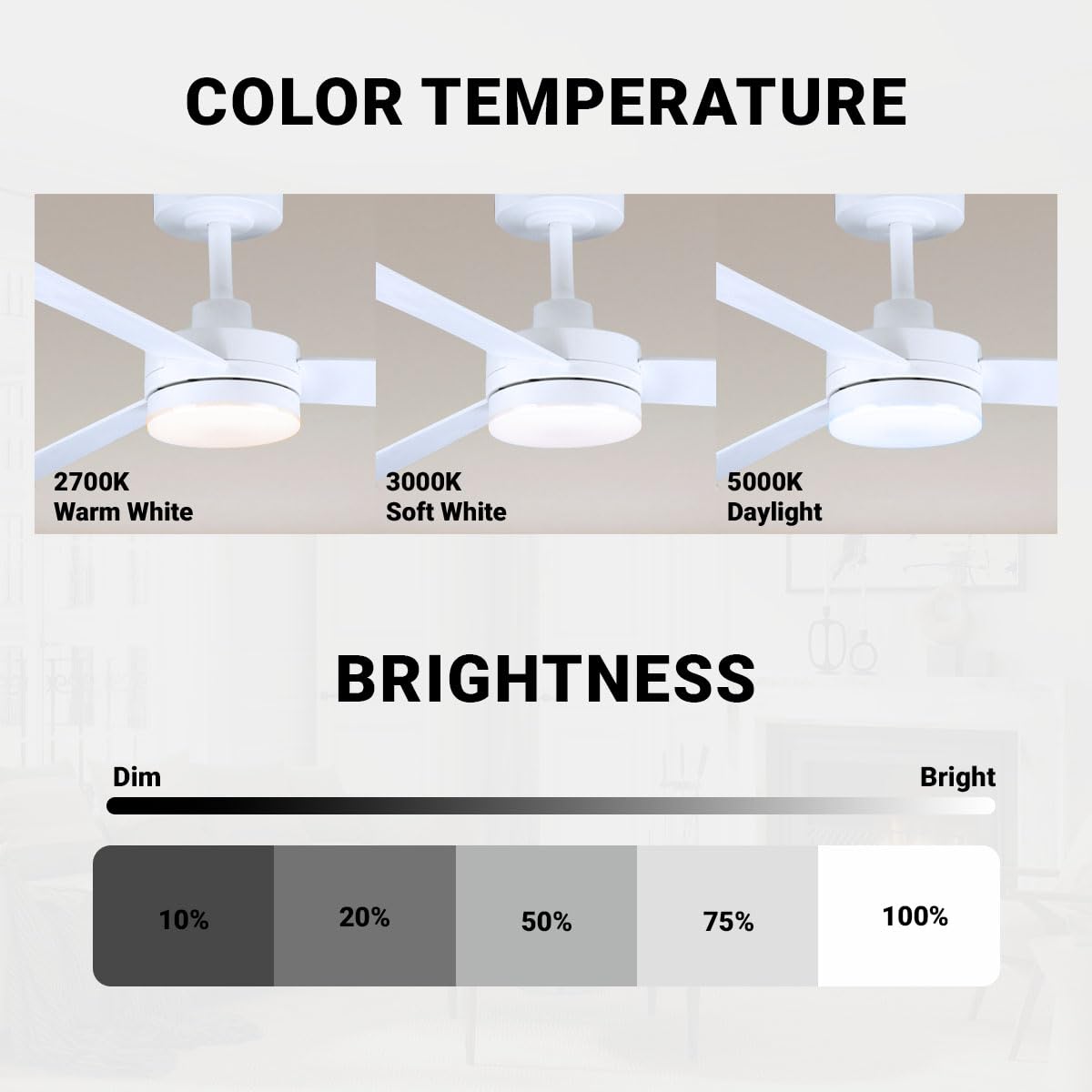 Wynwood 52" Biscayne Ceiling Fans with Lights & Remote, Energy-Efficient 6-Speed DC Motor, Adjustable 3-CCT LED, Reversible Airflow, Modern Indoor