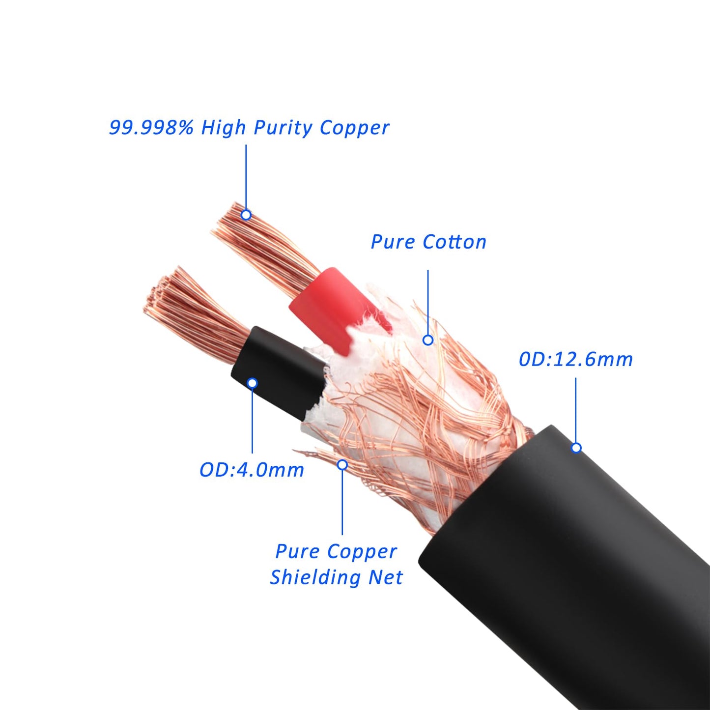 Monosaudio 12 Gauge Speaker Cable Pair Speaker Wire with Banana Plugs/Y Spade Connectors Convertible Gold Plated OFC Copper for Amplifier/Speakers/AV