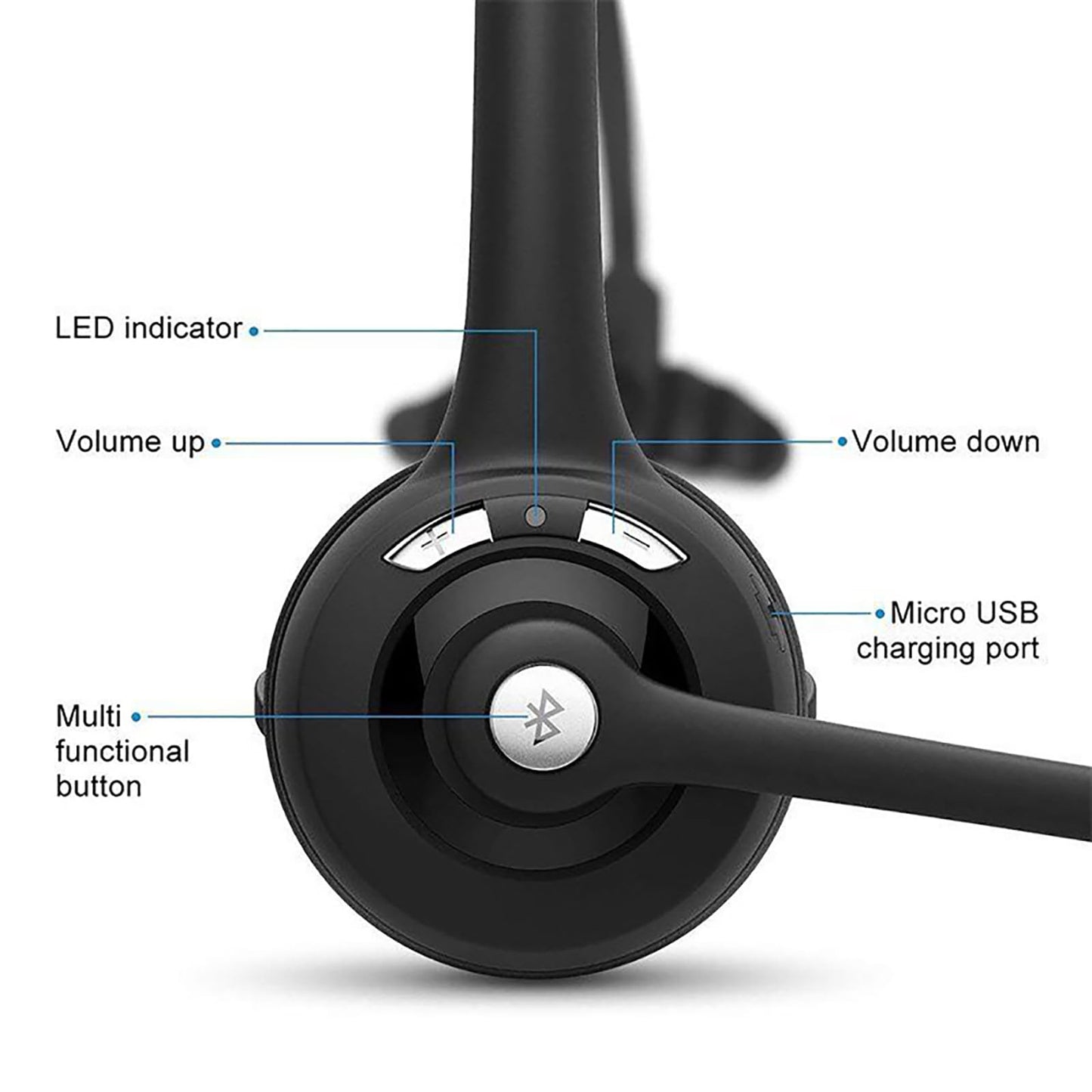 LYANGET Bluetooth Headset, Single Ear Wireless Headset with Noise Canceling Microphone for Truck Driver/Call Center/Computer/Laptop