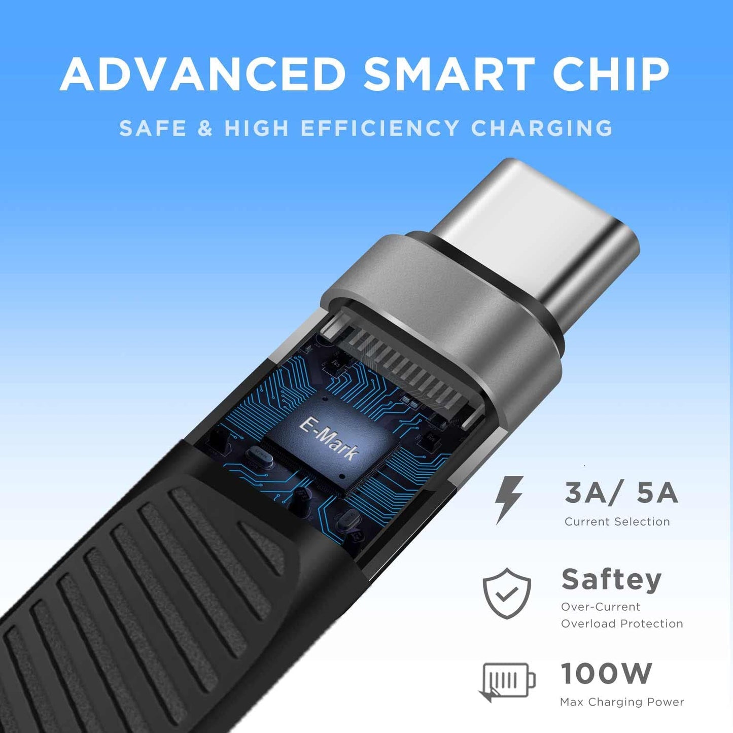 Afterplug Short USB-C to USB-C Fast Charger Cable, 5 inch, 20 Gbps, 100W, Thunderbolt 3/4/5 & USB4 Compatible, for iPhone 15 & 16, iPad, MacBook