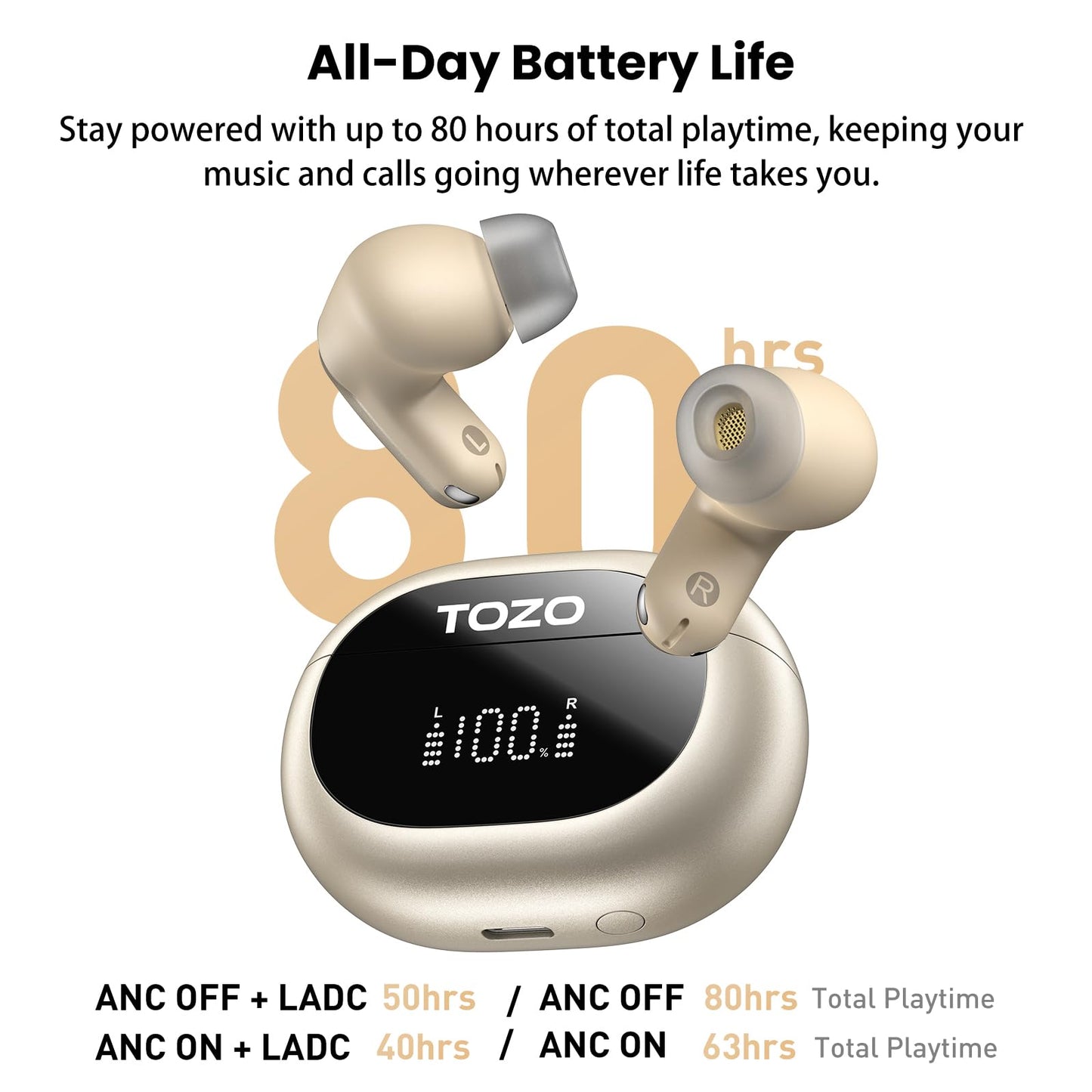 TOZO NC20 Active Noise Cancelling Wireless Earbuds LDAC Hi-Res Bluetooth