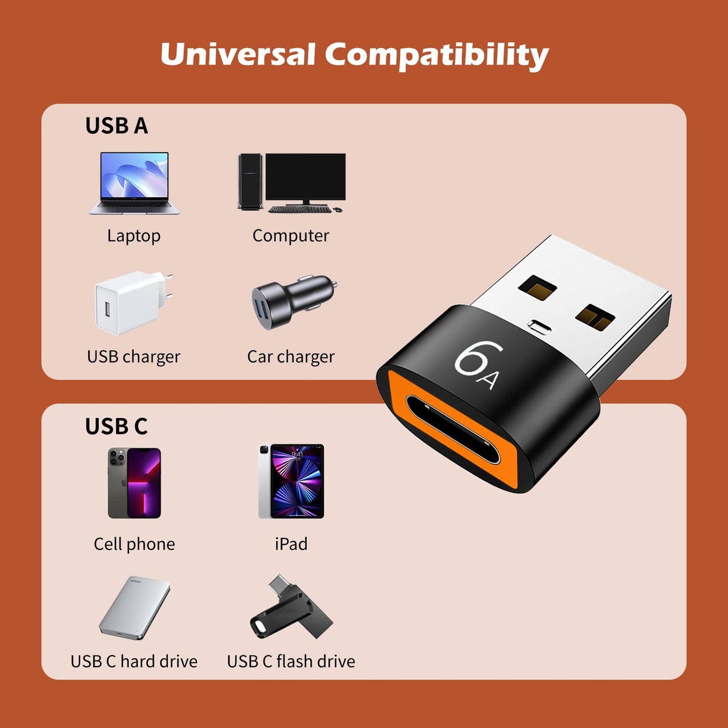 10Pack 200W USB C to USB Adapter, with Fast Charging & 480MB Data Transfer, USB C Converter for Apple Watch Ultra iWatch Series 8 7,iPhone 16 15 Plus…