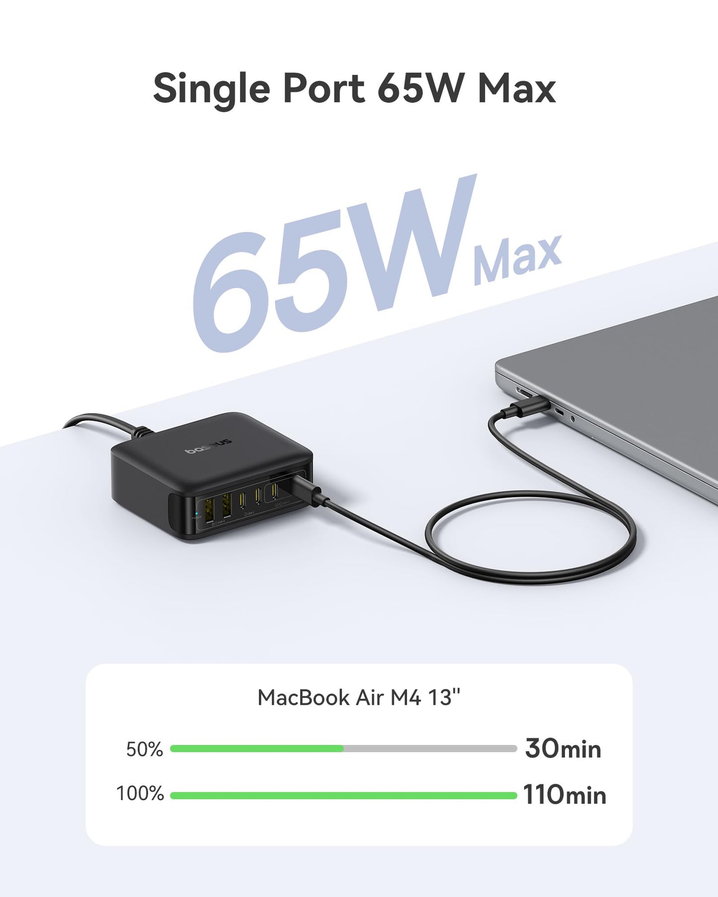 Baseus Charging Station 120W, 6-in-1 USB-C PD Fast Charging Desktop Charger with 5ft Extension Cord, 4 USB C, 2 USB A Ports, Travel Power Strip