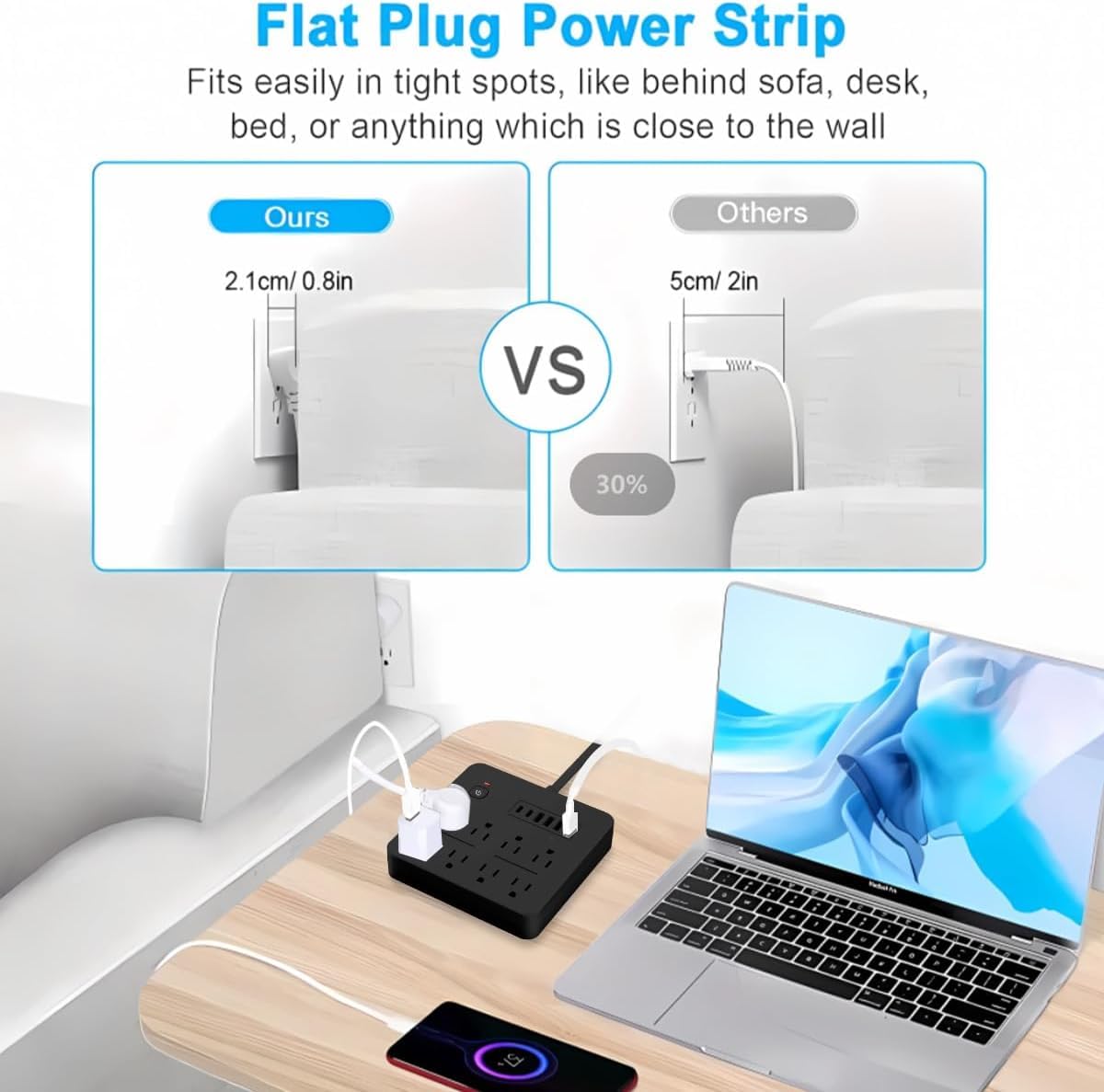 6 FT Flat Plug Surge Protector Power Strip,8 Multiple AC Outlets with 6 USB Ports (2 USB C), 6 Feet Extension Cord, 1250W/10A, One Touch Switch
