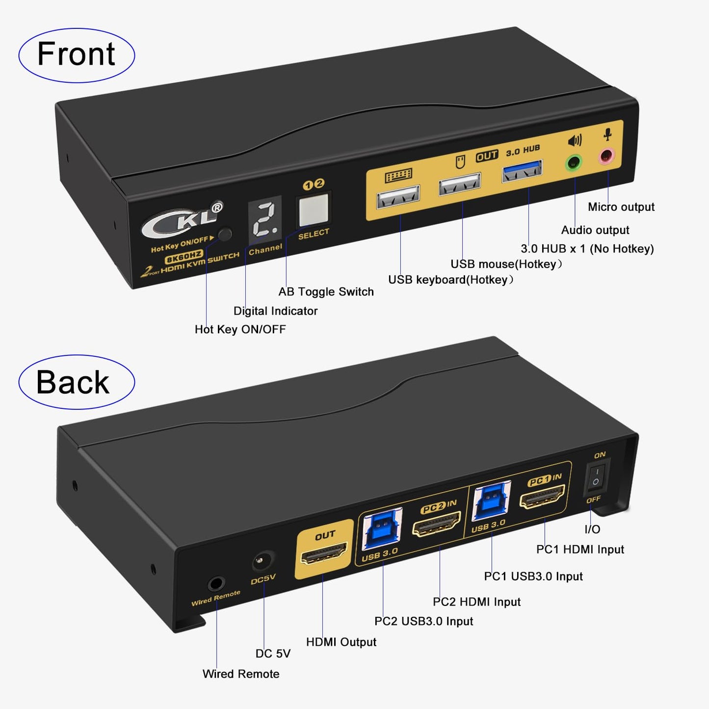 CKL 8K HDMI 2.1 KVM Switch (2 Computers 1 Monitor with EDID)