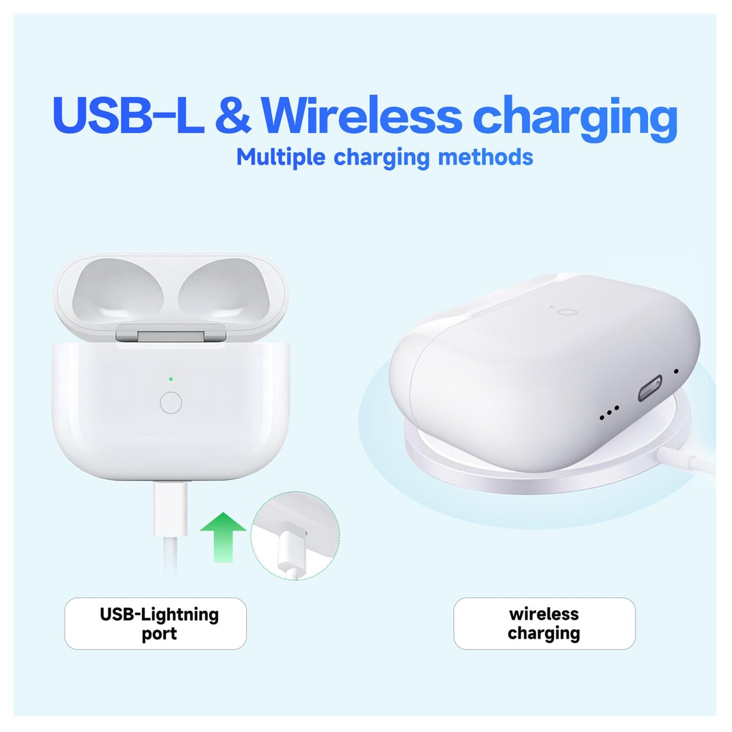Wireless Charging Case Compatible with AirPod 3, Replacement Airpod 3 Gen Charging Case with Front Bluetooth Button for Pairing,Not Included Earbuds