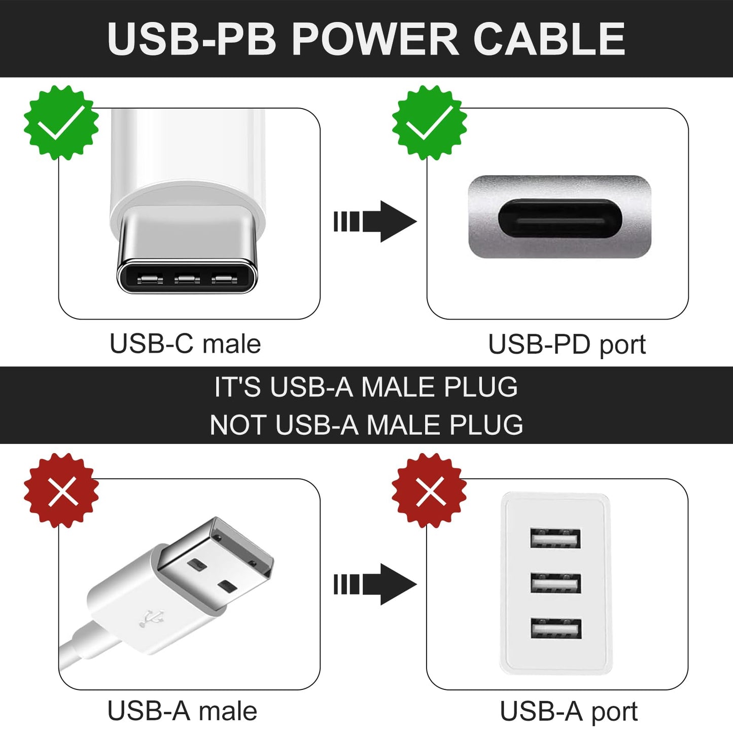 HSZJsto USB C to DC 5.5mm x 2.1mm Power Cable Cord, USB C Input to DC 12V Out Charging Cable, Work with PD Charger and PD Power Bank, Output DC 12V 3A