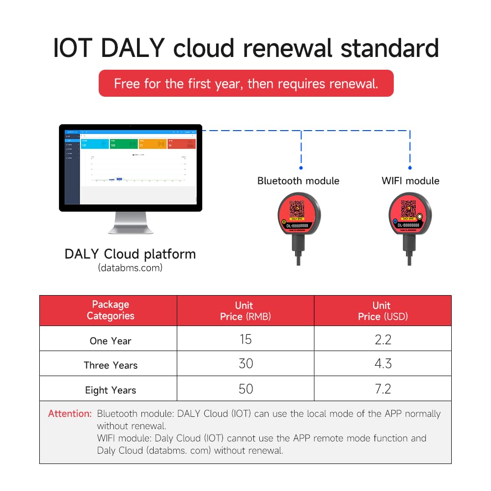 DALY Accessory WiFi Module Remote Monitoring for DALY Smart BMS