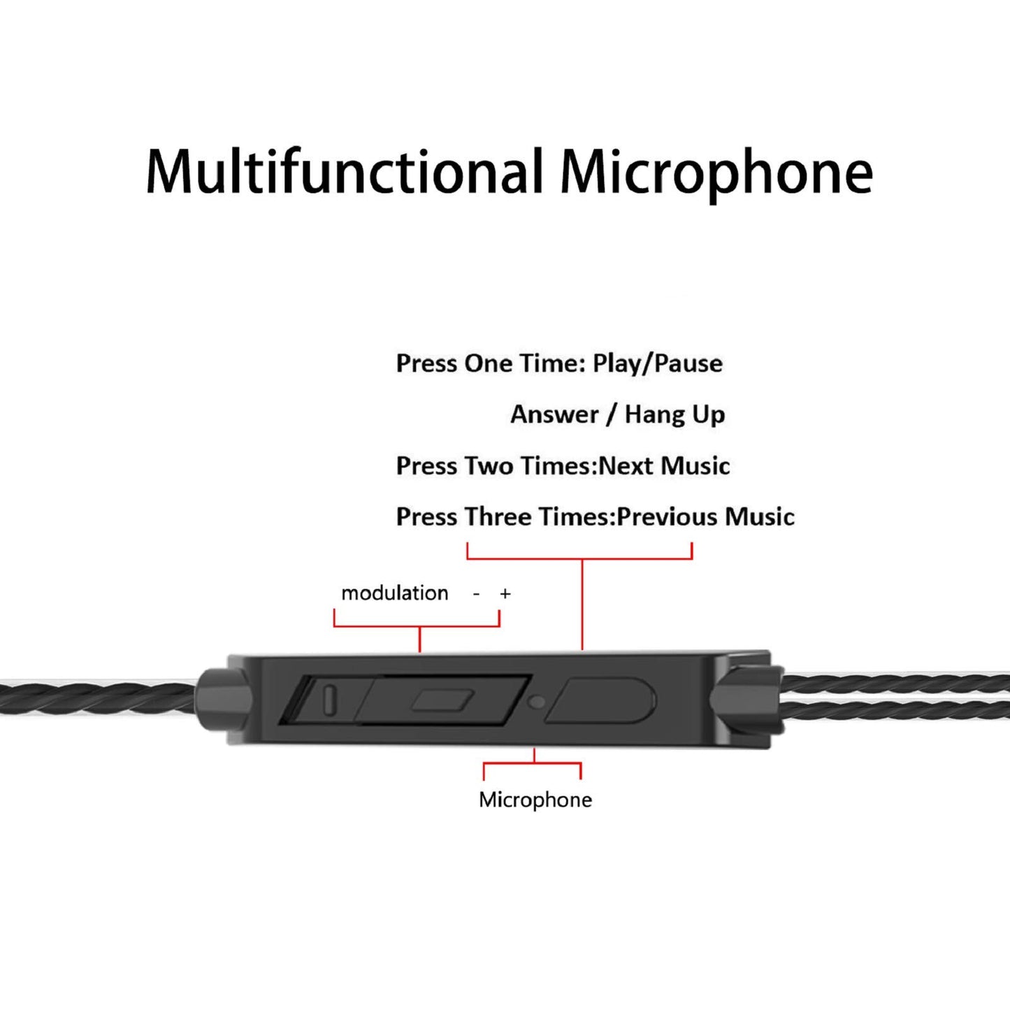 YNR 4 Pairs Wired Earbuds with Microphone & Volume Control, in Ear Earphones for School, Noise Islating High Definition, for 3.5mm Jack iPhone iPad