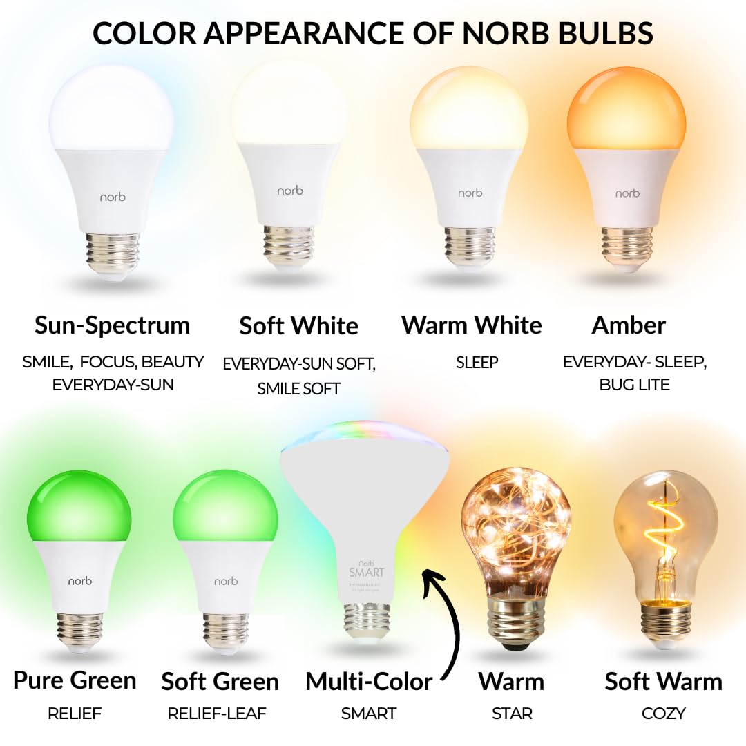 NorbSMART - Circadian Rhythm Supporting Tunable LED w/NorbSMILE, Sleep, Relief, Cozy, and Custom Colors in One Bulb. WiFi Enabled App