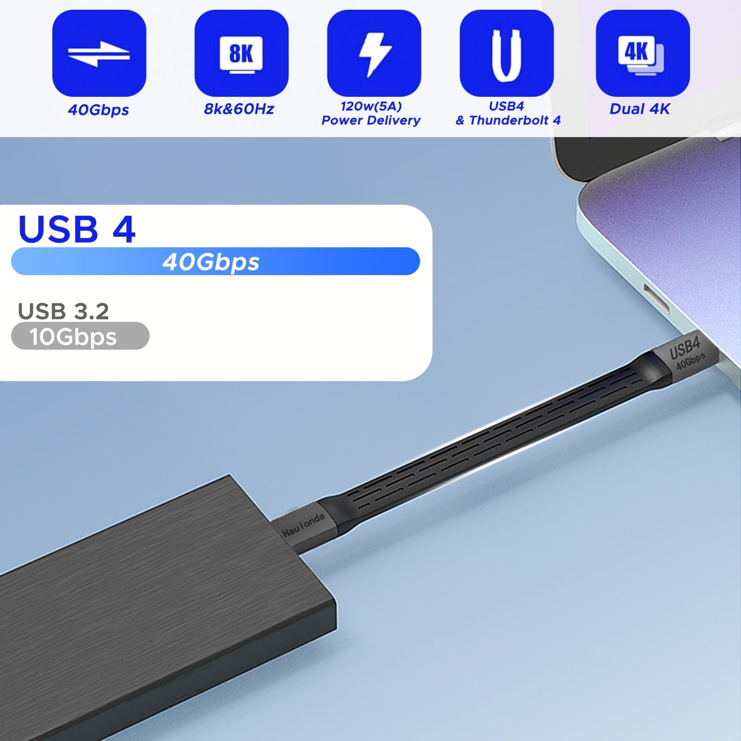 Haulonda Short USB C Cable 5.3inch,PD 240W Fast Charging & 40Gbps Data Transfer,USB 4 for Thunderbolt, 8K 60HZ Video Support for iPhone, iPad