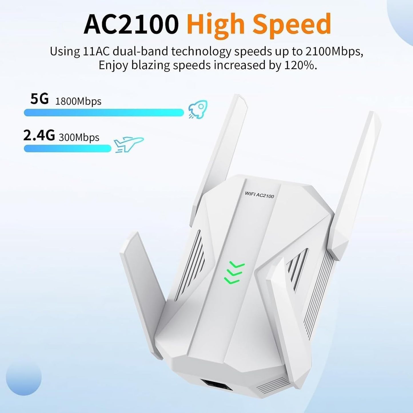 2100Mbps WiFi Extender -AC2100 WiFi Extender Signal Booster with Gigabit Ethernet Port, WiFi Booster Dual-Band(5.8G&2.4G) Coverage to 12888 sp.ft