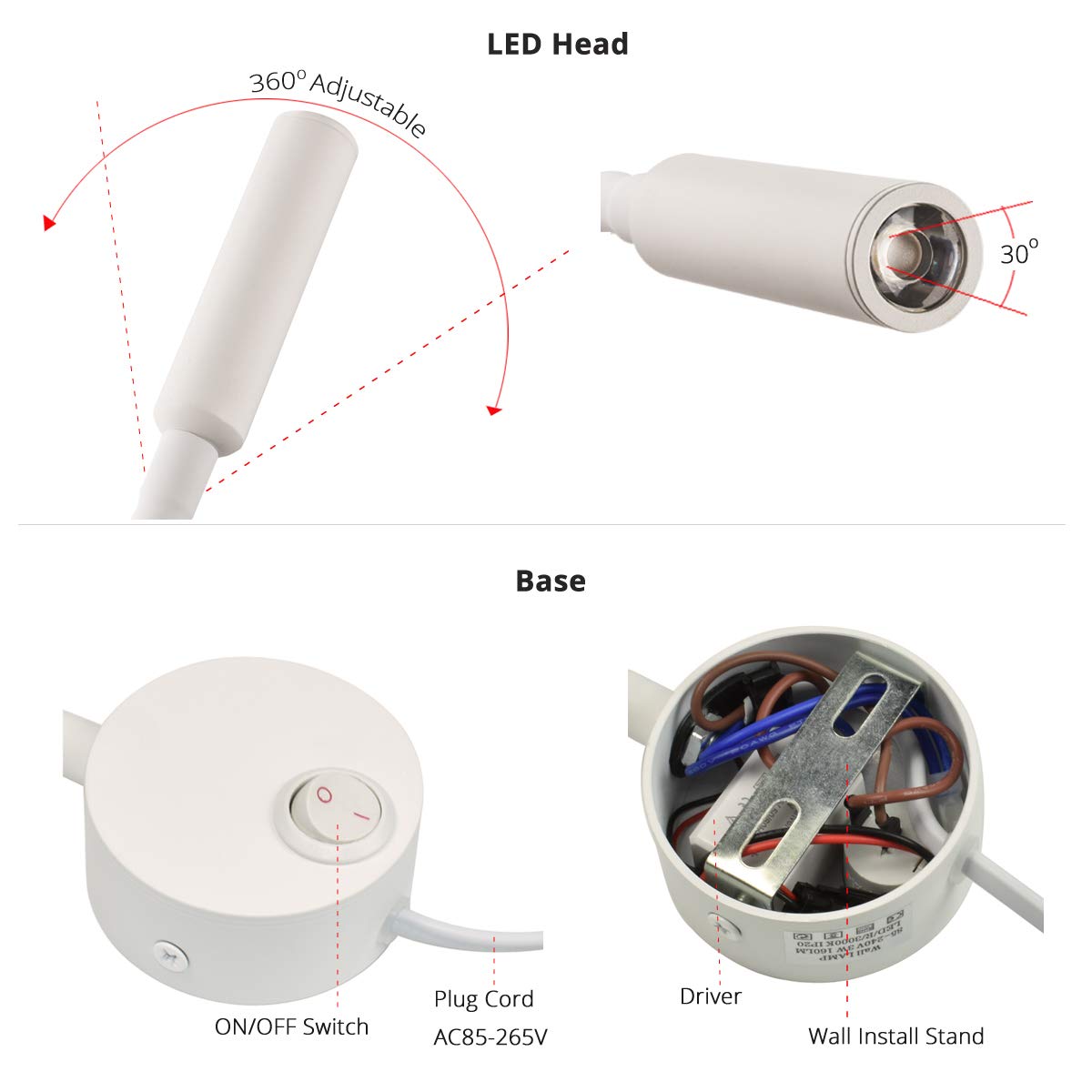 LEDSONLINE White Wall Mount Reading Light for Headboard Bright 6000K Pure White 25° Focused Beam Bed Flexible Gooseneck Task Lamp for Hotel Marine